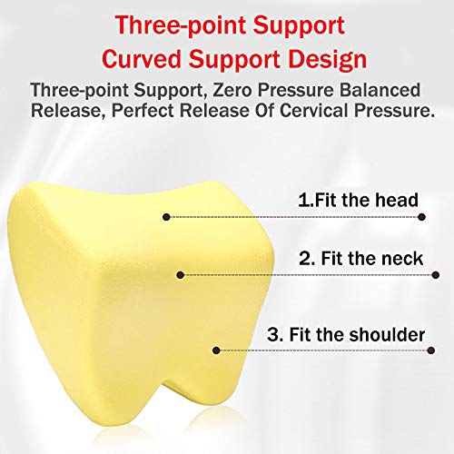 Car Neck Pillow with Memory Foam for Neck Pain Relief, Breathable Fabric Headrest Pillow, Suitable for Car, Home & Office Use (1 Pack) - Perfect for Long Drives, Work Breaks, and Relaxation
