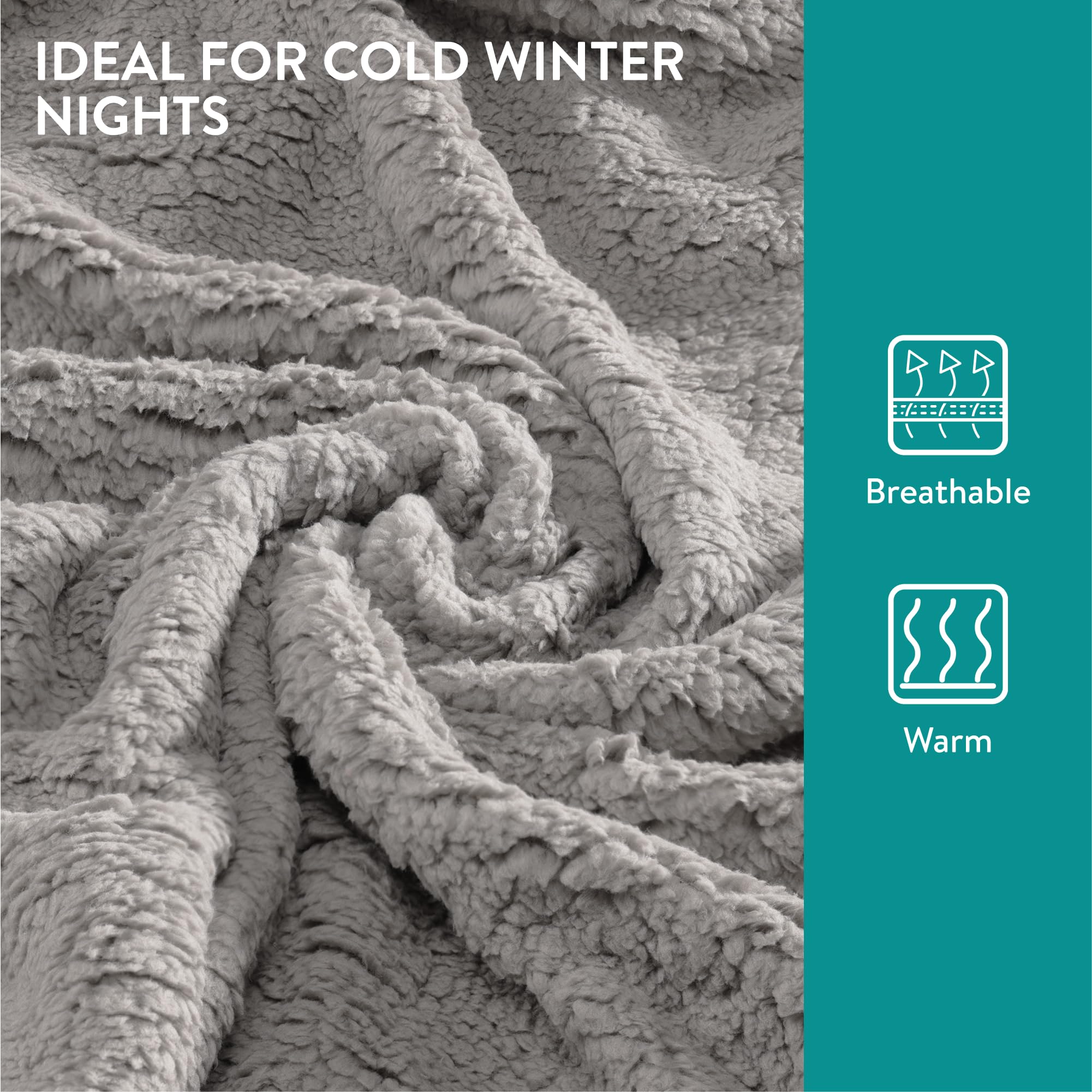 Premium Sherpa Fleece Blanket 55