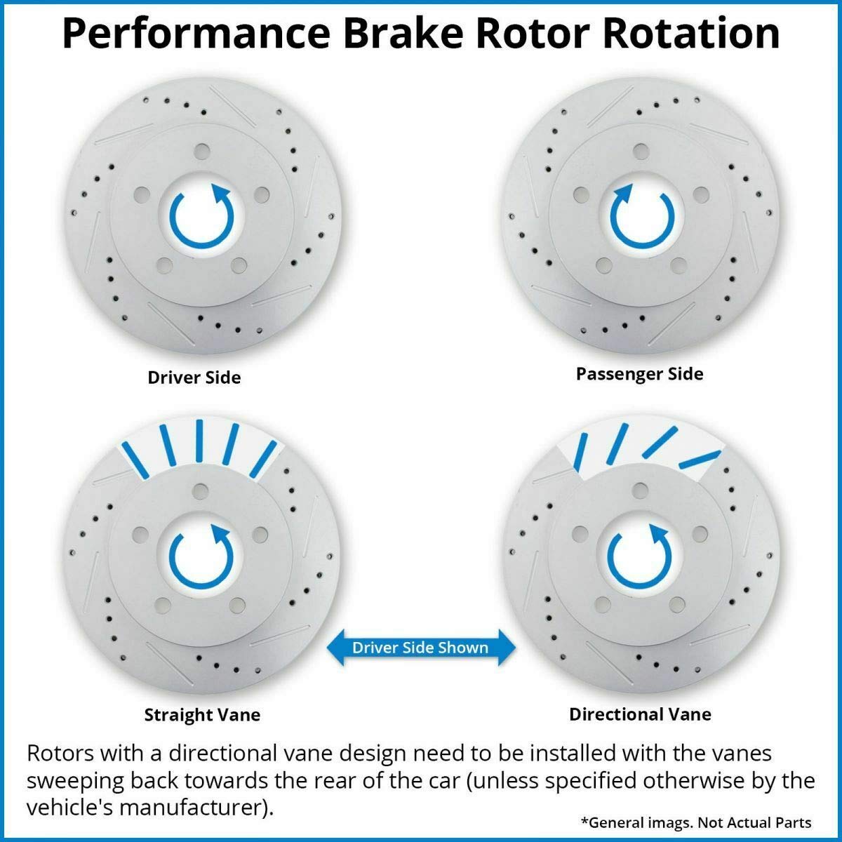 High-Performance BMW Brake Rotors - Drilled & Slotted Zinc Plated with Posi Quiet Ceramic Pads | 100% New Auto Parts & Car Accessories | Perfect for Racing, Daily Driving & Performance Upgrades