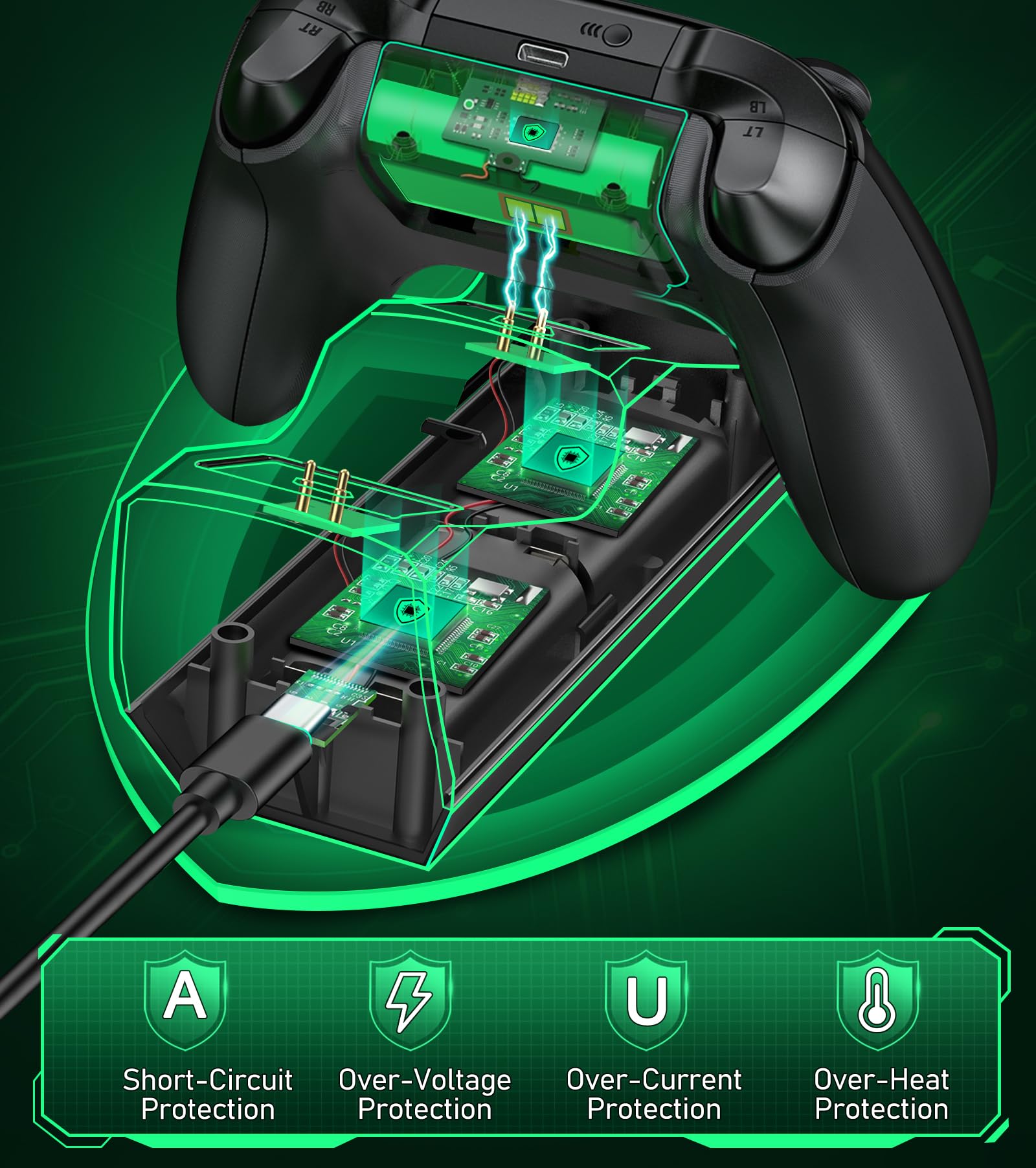 Upgraded Xbox One/Series X|S Controller Charger Station with 2x5520mWh Rechargeable Battery Packs - Dual Charging Dock for Xbox One Controller (Controller Not Included) - Perfect for Gaming Sessions & Multiplayer Setup