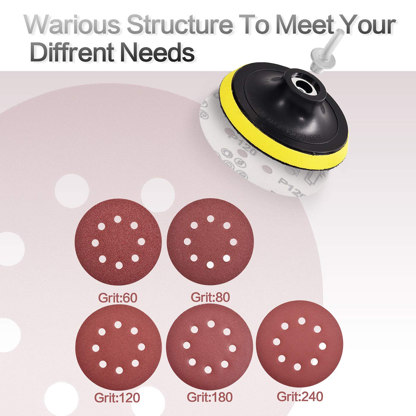 100PCS 5 Inch (127mm) 8-Hole Hook & Loop Sanding Discs - 60/80/120/180/240 Grit Assorted Sandpaper for Random Orbital Sander - Perfect for Woodworking, Metal Polishing & DIY Projects
