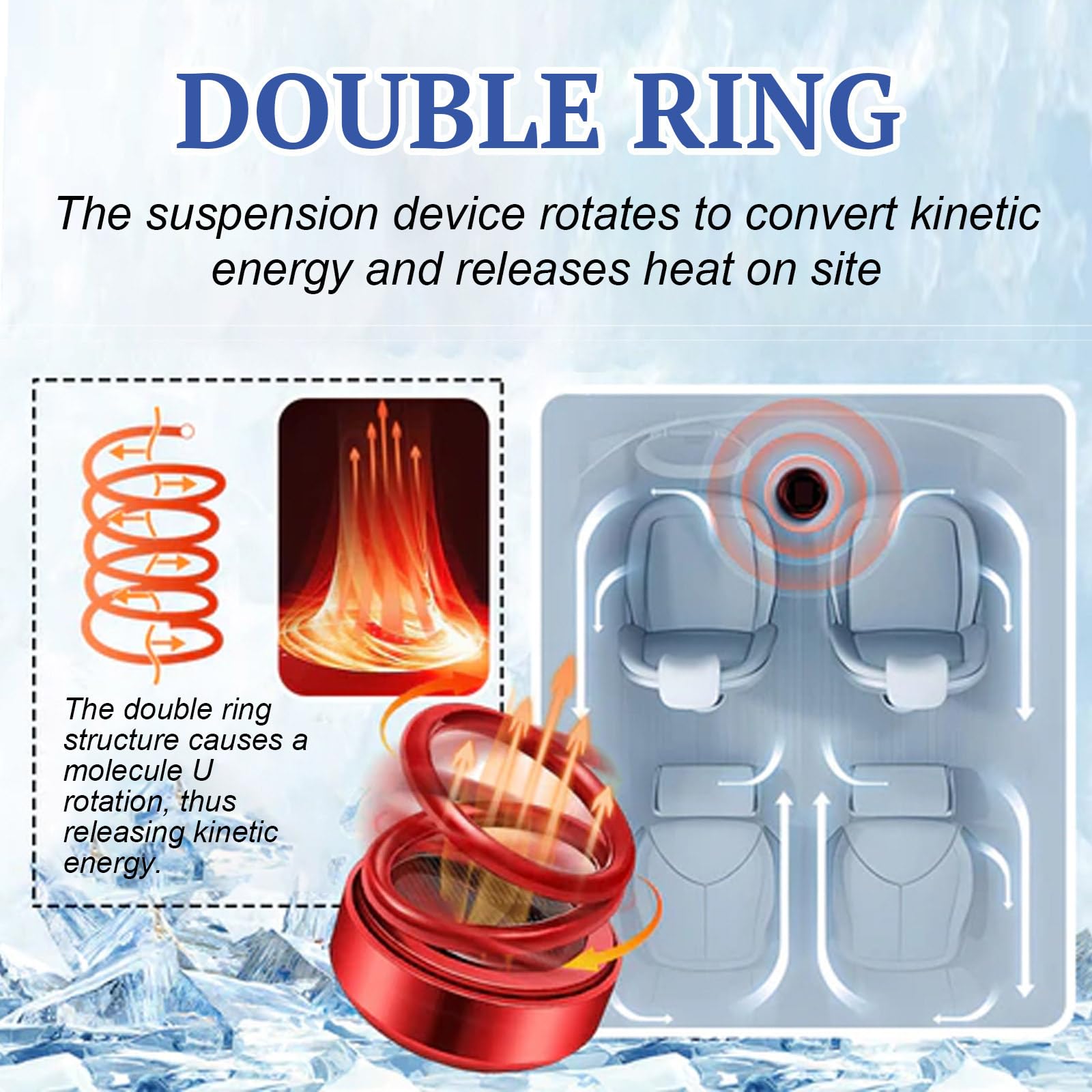 Portable Kinetic Molecular Heater - Fast Heating for Home, Office, and Car - Perfect for Winter, Camping, and Travel
