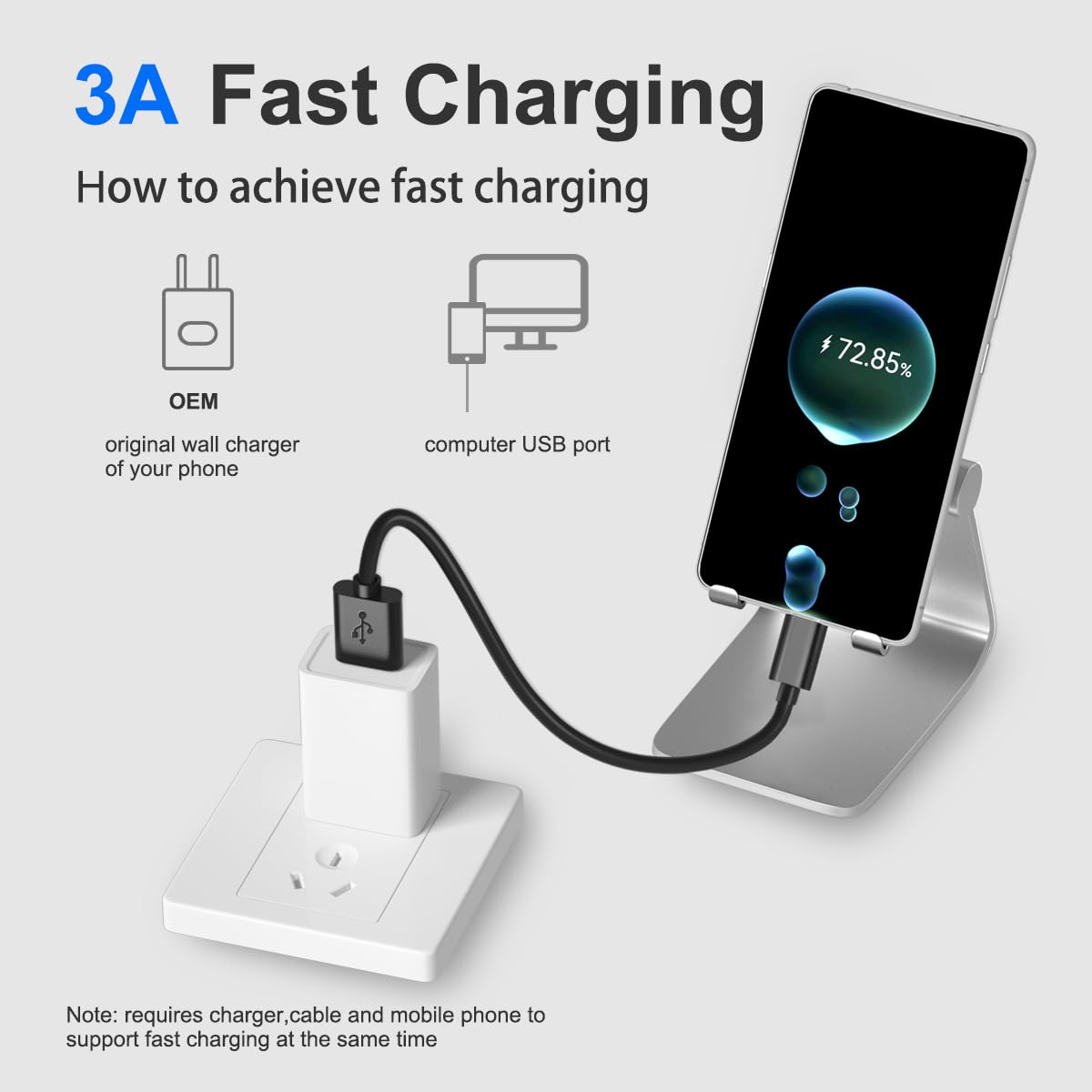 Fast Charging USB A to USB C Cable 3A - Compatible with Samsung Galaxy S22 S21 S20 S10 S9 S8 Plus S10E, A10e A20 A50 A51 A71 A12 A11, Note 20 10, Tablet Tab A7 10.4