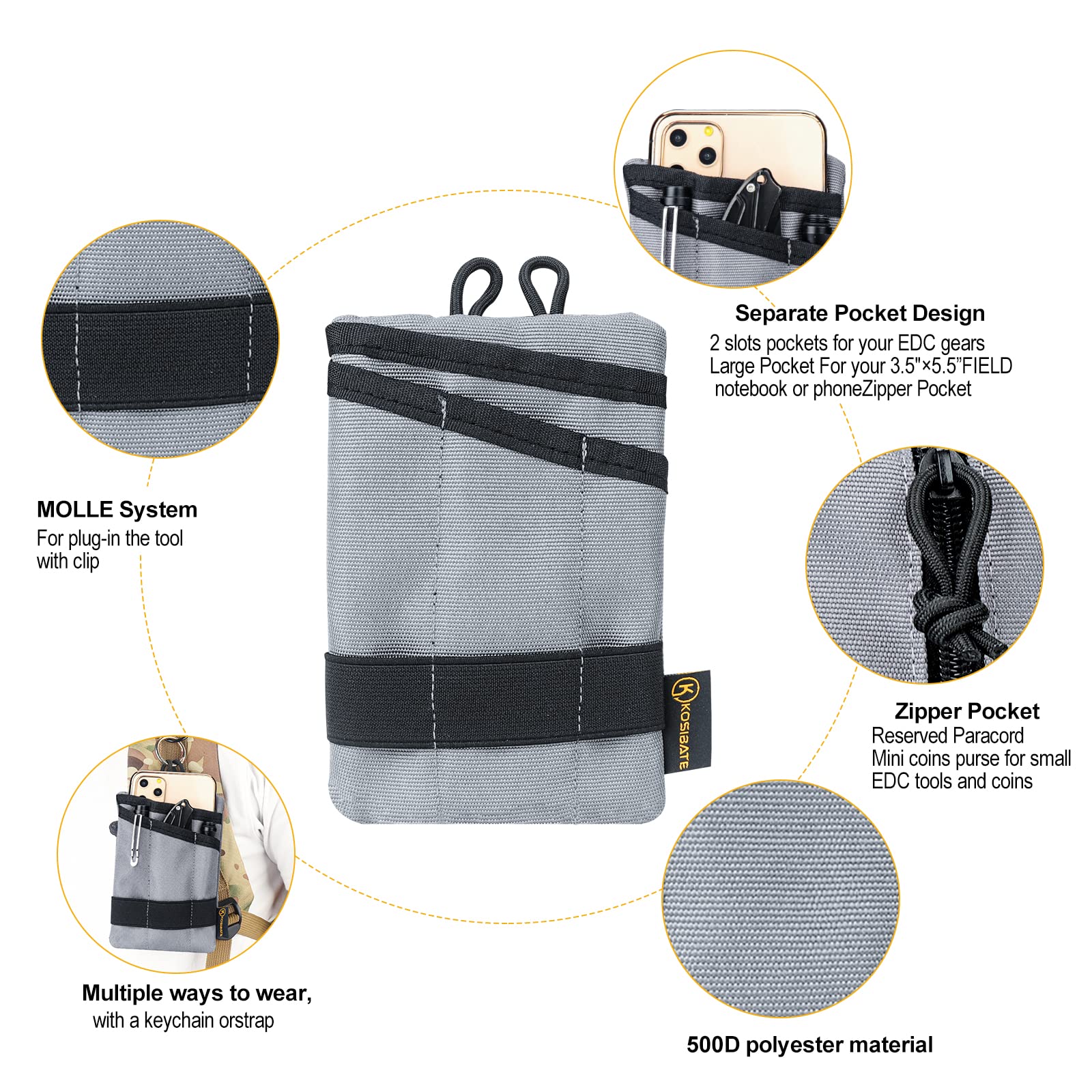 Kosibate EDC Pouch - Slim Pocket Organizer for Men with 4 Pockets | Perfect for Knife, Flashlight, Cards & Everyday Carry Essentials | Ideal for Outdoor, Camping, Hiking & Urban Daily Use
