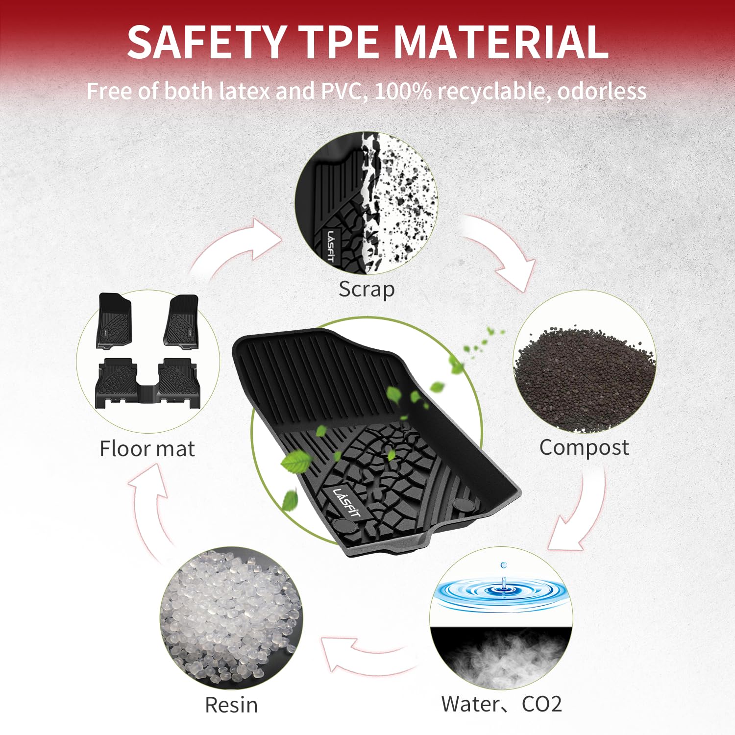 LASFIT All-Weather TPE Floor Mats & Trunk Liner for Jeep Wrangler JL 2018-2025 (4-Door, Flat Load Floor, No Subwoofer) - Durable, Custom Fit, Non-Slip Protection - Perfect for Off-Roading, Camping & Daily Driving