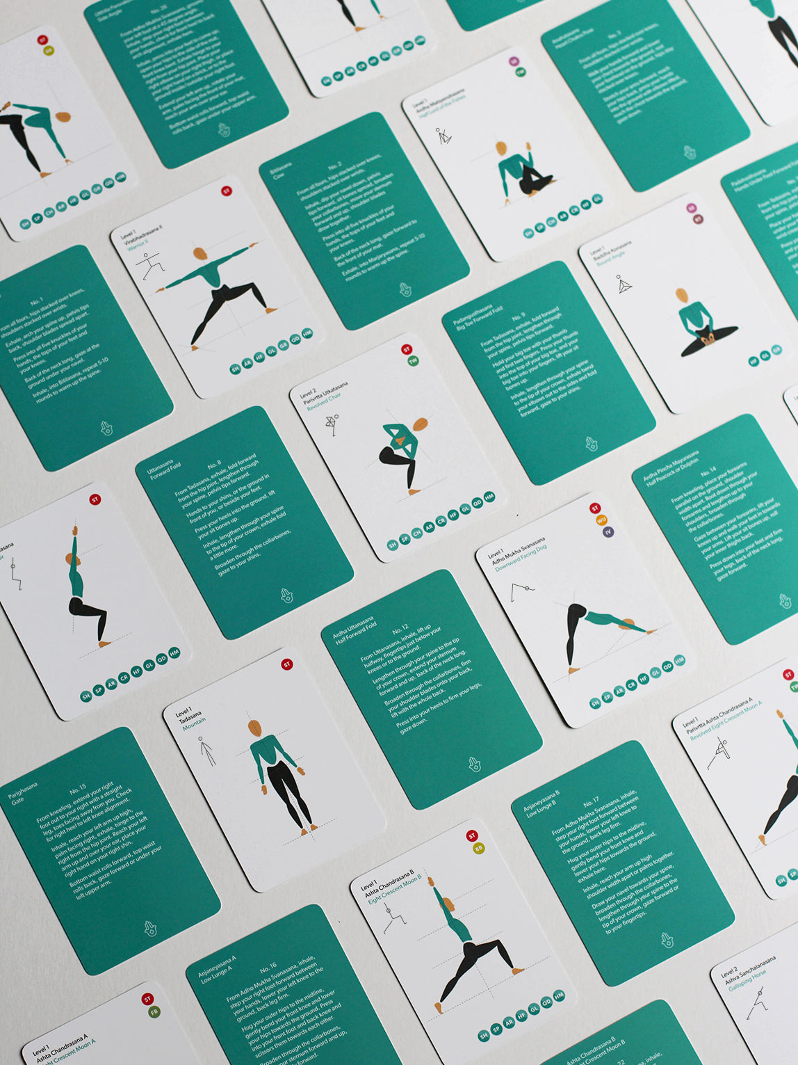 Yogaru 108 Asana Yoga Sequencing Cards - Premium Yoga Pose Guide for Home Practice, Yoga Teacher Training & Studio Classes