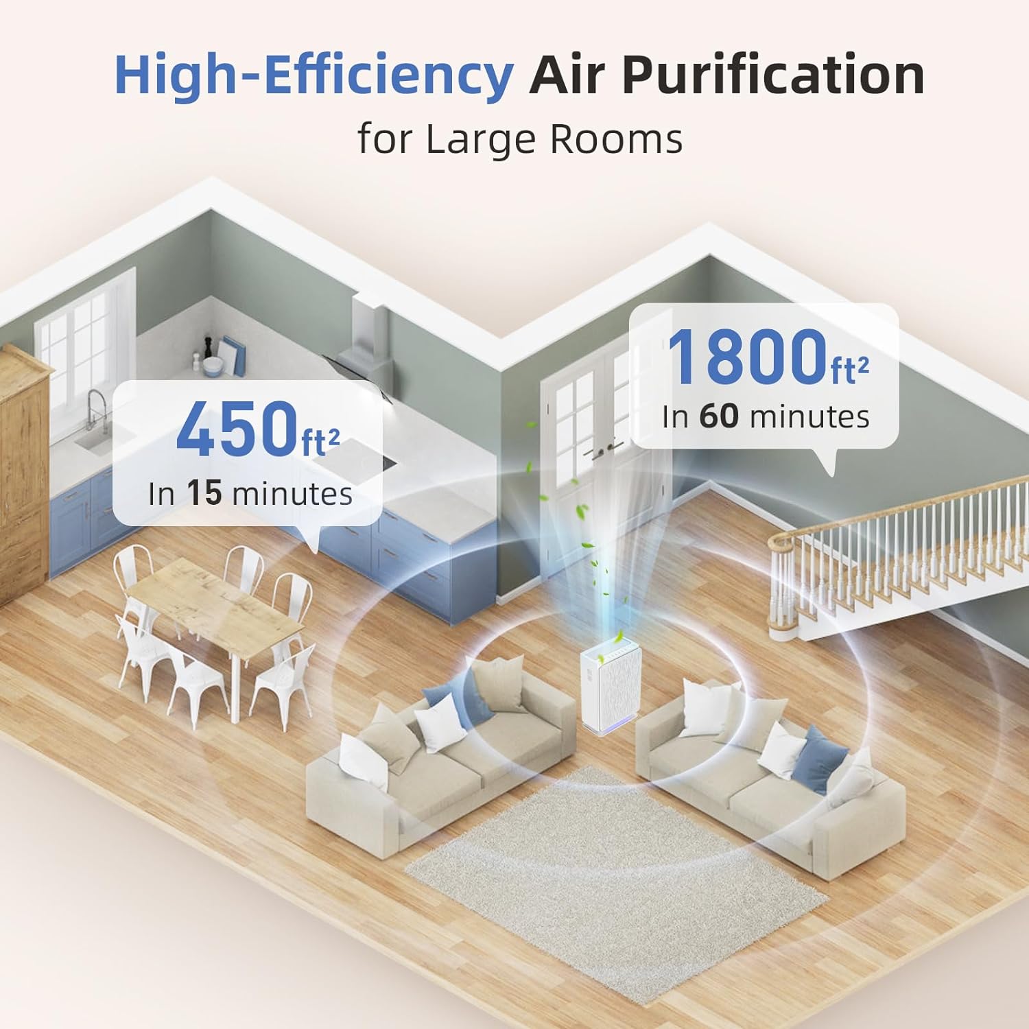 AromaRoom True HEPA H14 Air Purifier for Large Rooms up to 1800 Sq Ft - Home & Bedroom Air Cleaner with Smart Air Quality Sensor | Removes 99.99% of Pet Dander, Pollen, Allergens, Dust & Odors | Perfect for Allergy Relief & Fresh Indoor Air