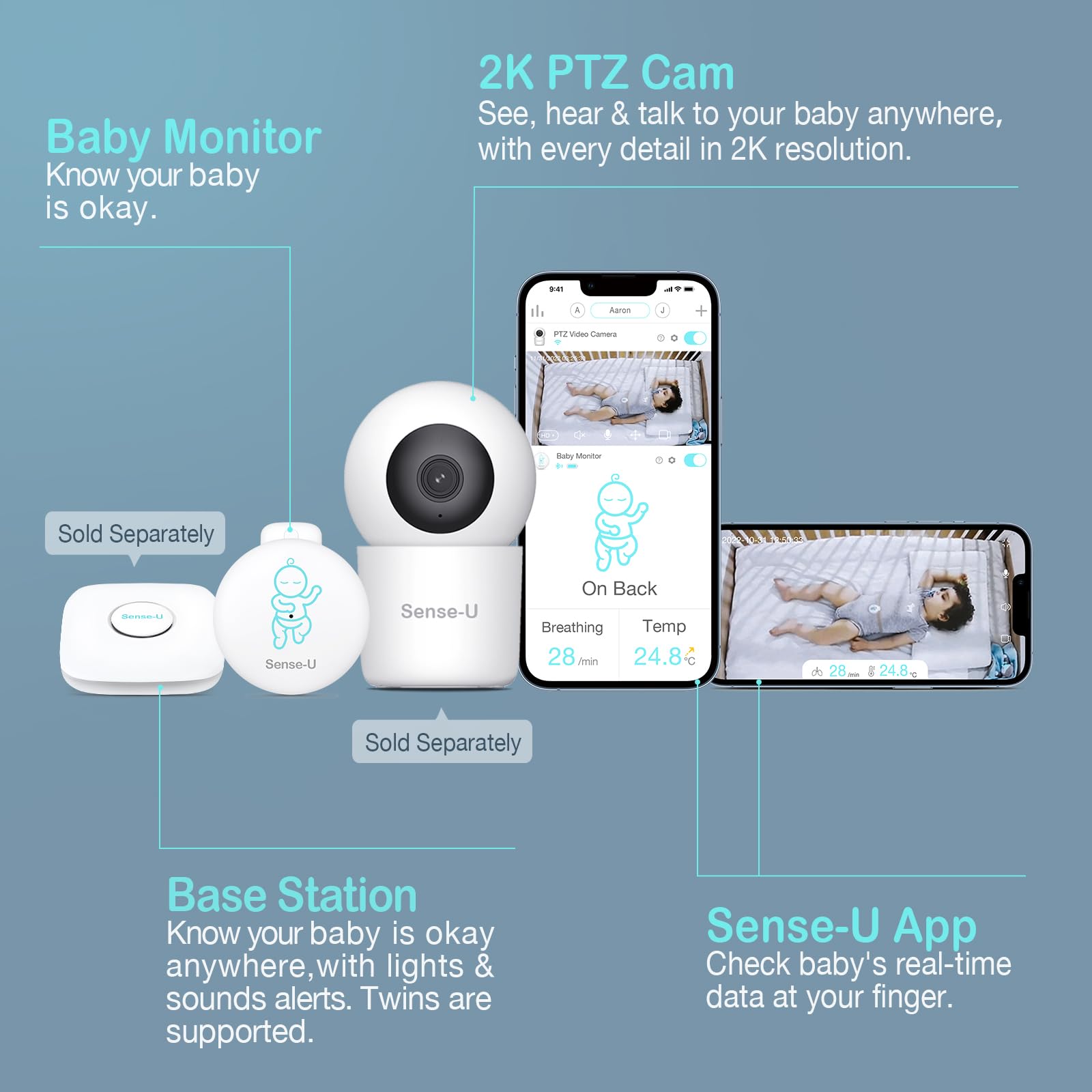 Sense-U Smart Baby Breathing Monitor - Track Baby's Breathing, Temperature, Rollover & Sleep Position for Infant Safety with Real-Time Smartphone Alerts | Ideal for Newborns, Nursery & Safe Sleep Monitoring