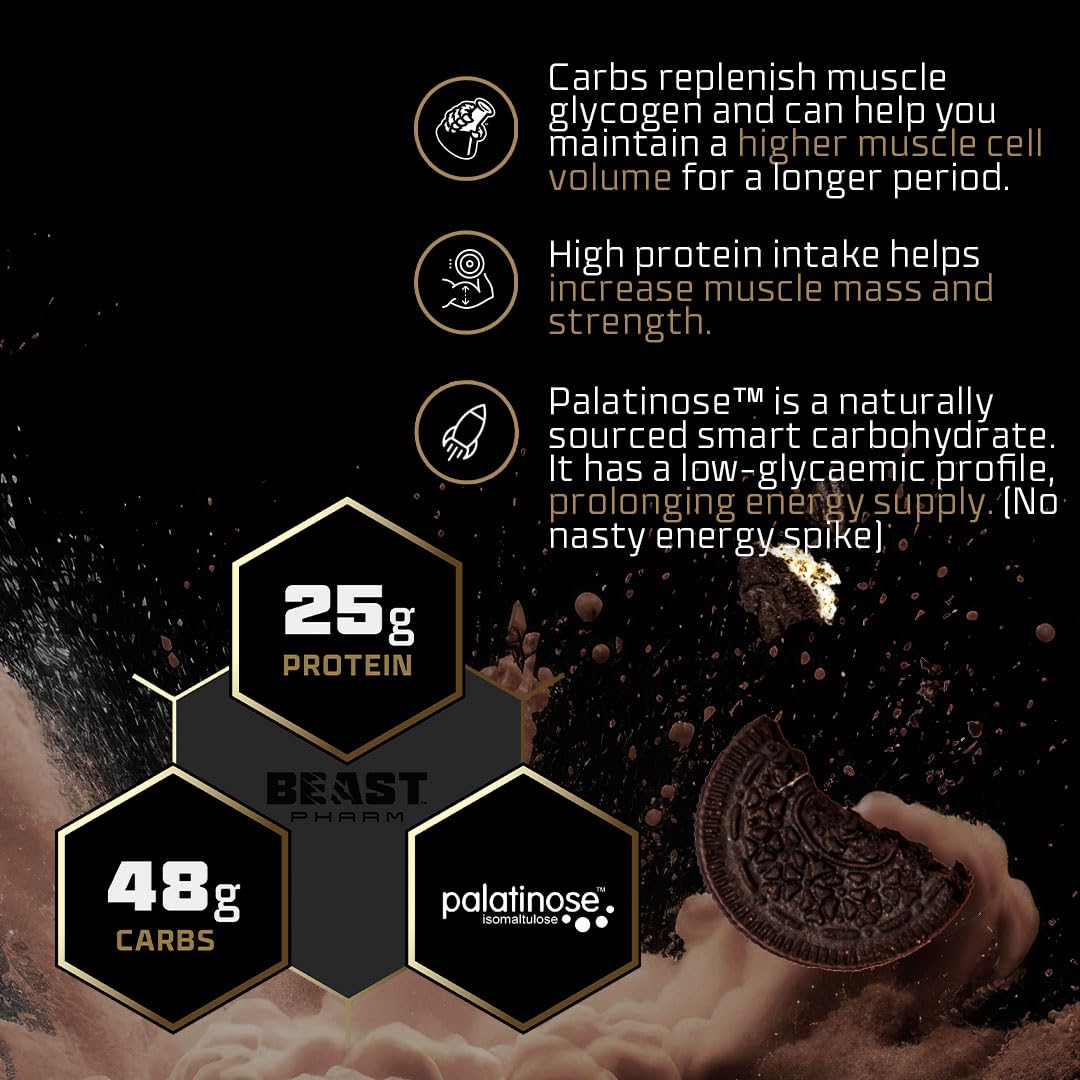 Beast Pharm Recover Post Workout Protein Powder 5.3lb (Cookies & Cream Flavor) - Muscle Recovery & Growth Supplement for Athletes & Bodybuilders After Training