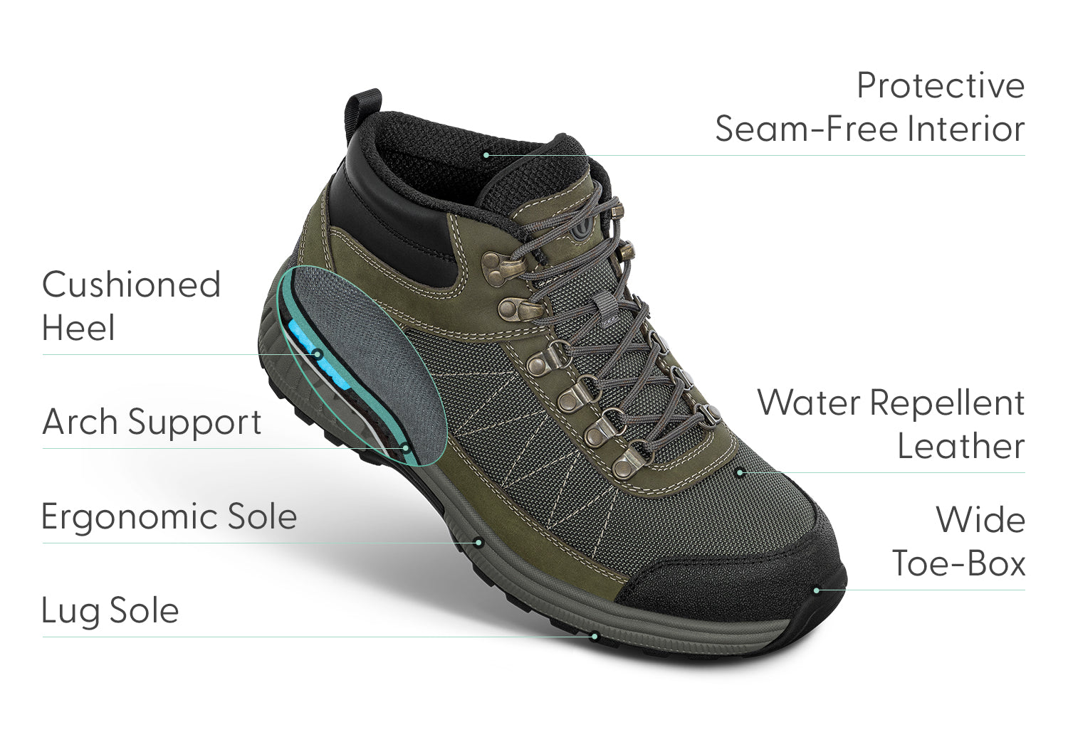 Hunter Olive Women's Rain Boots - Waterproof Comfortable Outdoor Garden Boots for Rainy Days & Muddy Conditions