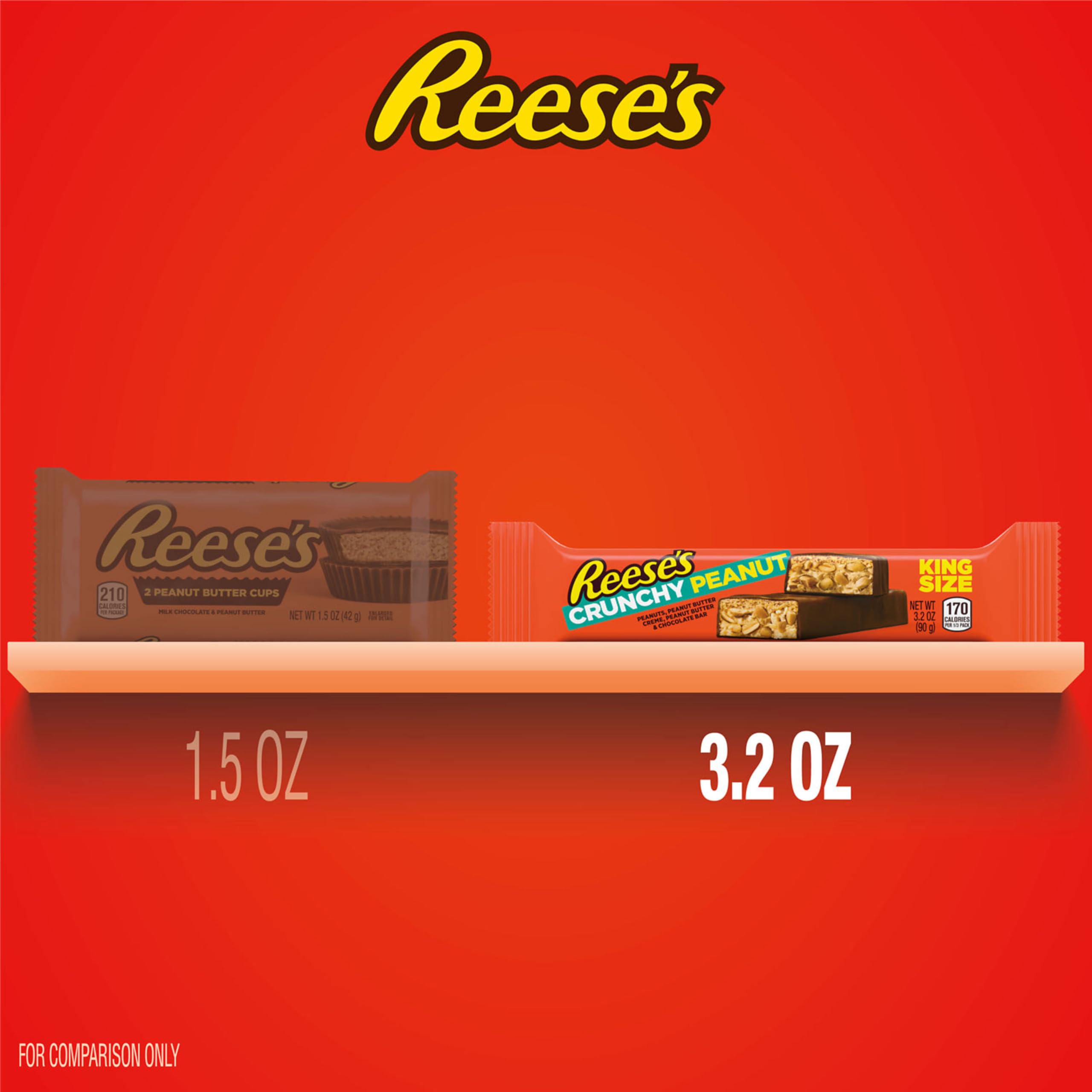 REESE'S Crunchy Peanut Butter Candy Bar with Peanuts - King Size 3.2 oz | Perfect for Halloween Treats, Party Favors & Snack Time