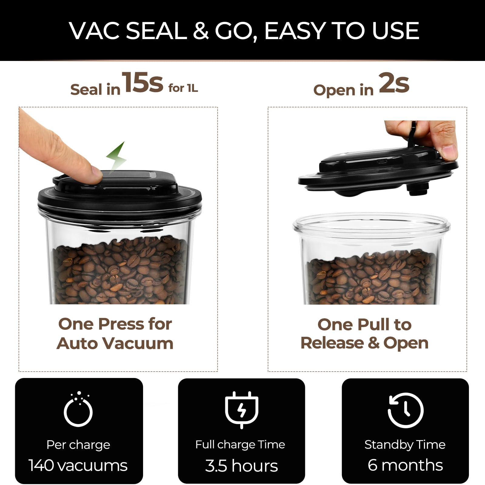 Electric Vacuum Sealer Container Set - 1L, 1.5L & 2L Airtight Food Storage Containers with Pump | BPA-Free, Smellproof & Shatterproof | Keep Food Fresh for 1 Year | Perfect for Meal Prep, Coffee Storage & Leftovers Preservation