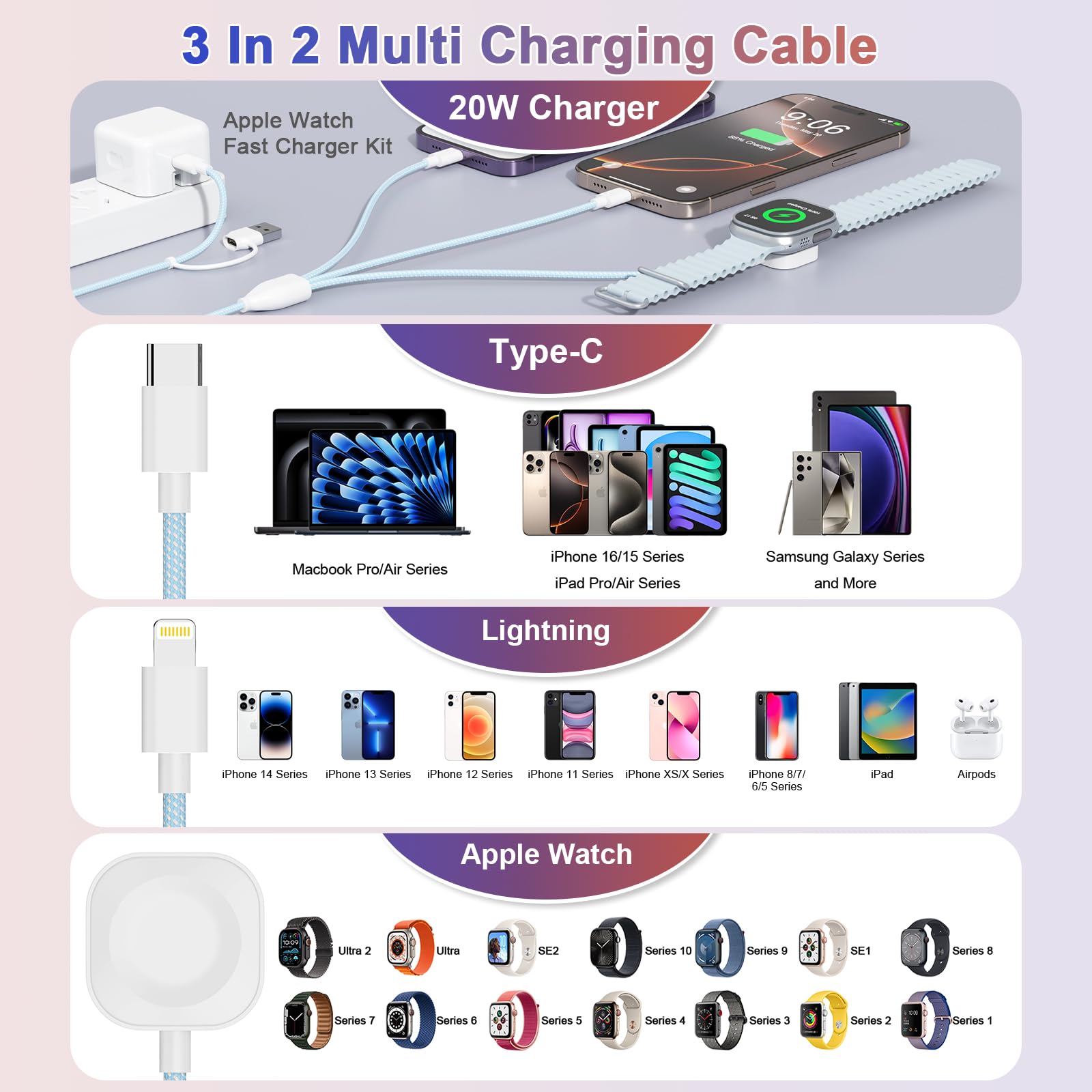 3-in-2 Magnetic Fast Charging Cable for Apple Watch & iPhone - Wireless Multi Charger for iPhone, Android, iWatch Ultra, iPad & AirPods (6FT/1.8M) - Perfect Travel Essential for All Devices