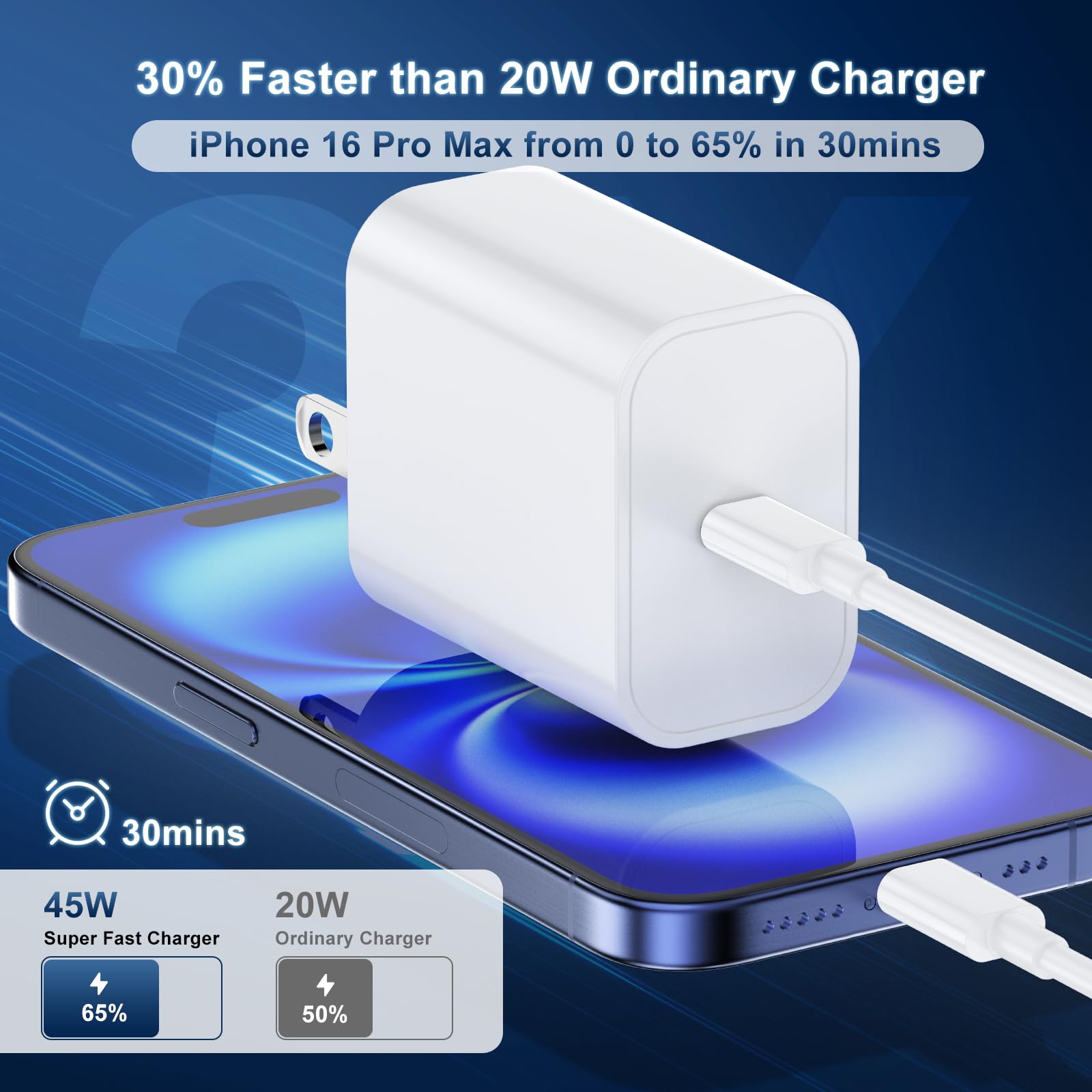 45W USB-C Fast Charger Block & 6+10FT Long Type C Cable - Compatible with iPhone 16 Pro Max/16/16 Plus/15/15 Pro Max, Samsung Galaxy S24 & Android Phones - Perfect for Home, Office & Travel Charging