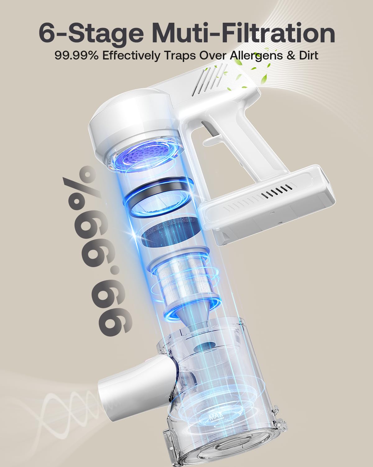 40Kpa Cordless Vacuum Cleaner - 45 Min Runtime, 8-in-1 Lightweight Stick Vacuum with Powerful Suction | Anti-Tangle Wireless Vacuum for Carpet, Tile, Hardwood Floors & Pet Hair | Perfect for Home Cleaning, Car Interior & Pet Owners (White)