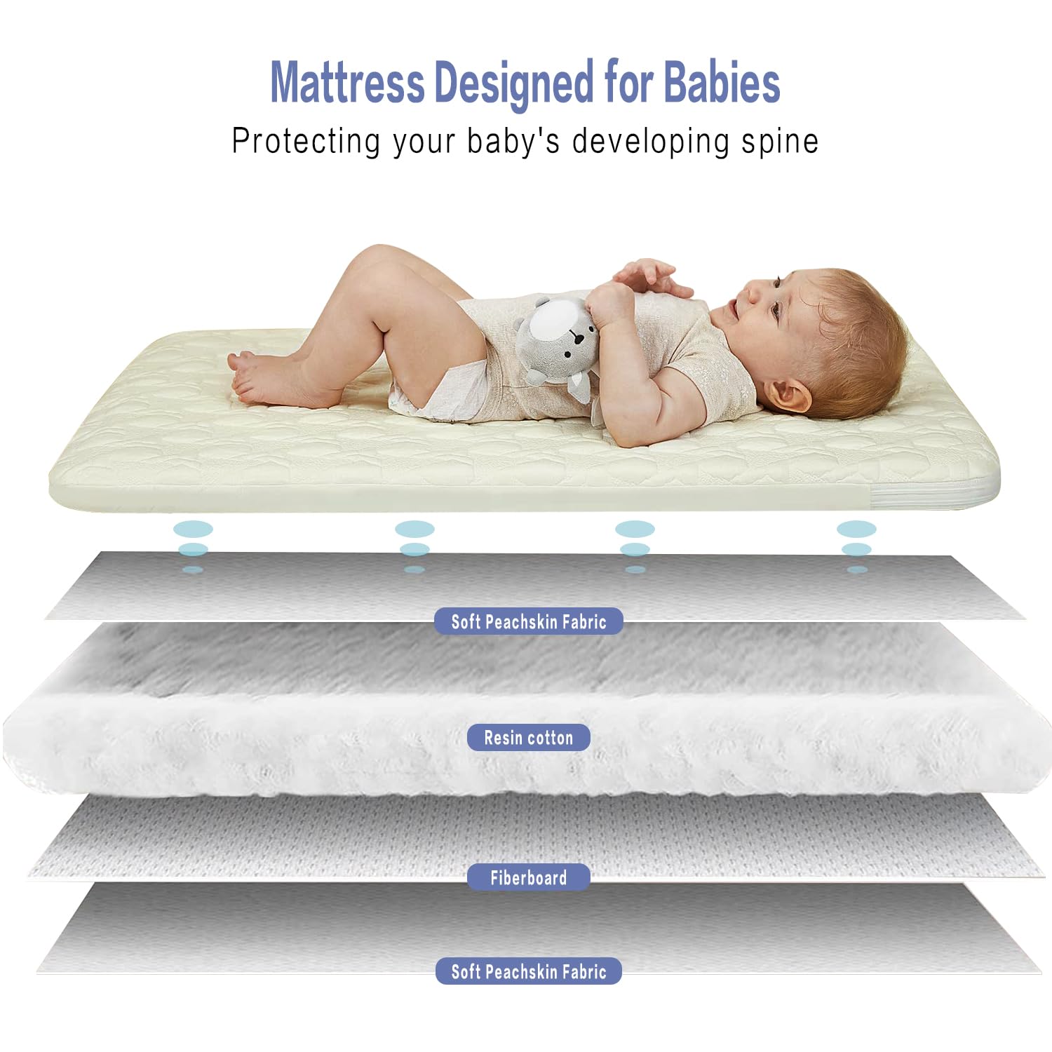 3 in 1 Baby Bassinet Bedside Sleeper - Adjustable 6-Position Crib with Comfort Mattress & Wheels | Portable Folding Bassinet for Newborns | Perfect for Nursery, Bedroom & Travel Use