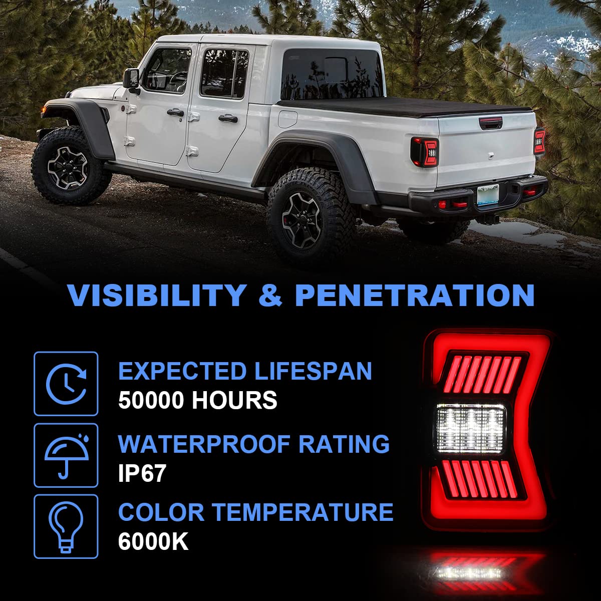ROXX LED Sequential Tail Lights for 2019-2025 Jeep Gladiator JT - Smoked Lens Tail Light Assembly Replacement Pair (Plug & Play) - Enhanced Safety & Style for Off-Road & Night Driving
