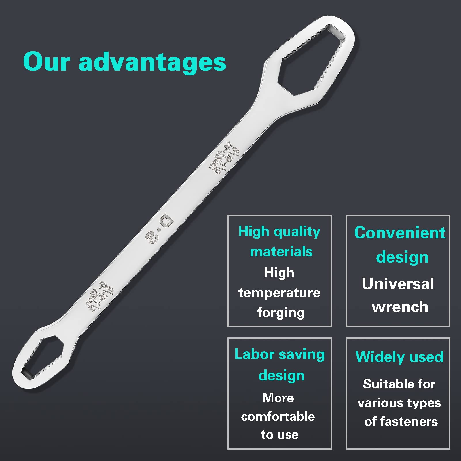 5/16-7/8 Inch Double-Ended Adjustable Wrench Set - Universal Self-Tightening Spanner for Torx, Screws & Nuts - Silver Multi-Tool for Home Repair, Automotive & DIY Projects