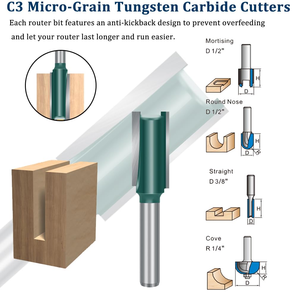 43PCS Carbide Router Bit Set 1/4-Inch Shank for Woodworking - R-Shape CNC Cutting Tools for Cabinet Making, Door Drawer Front Edging & Miter Joints | Perfect for DIY Projects, Furniture Making & Professional Woodworking