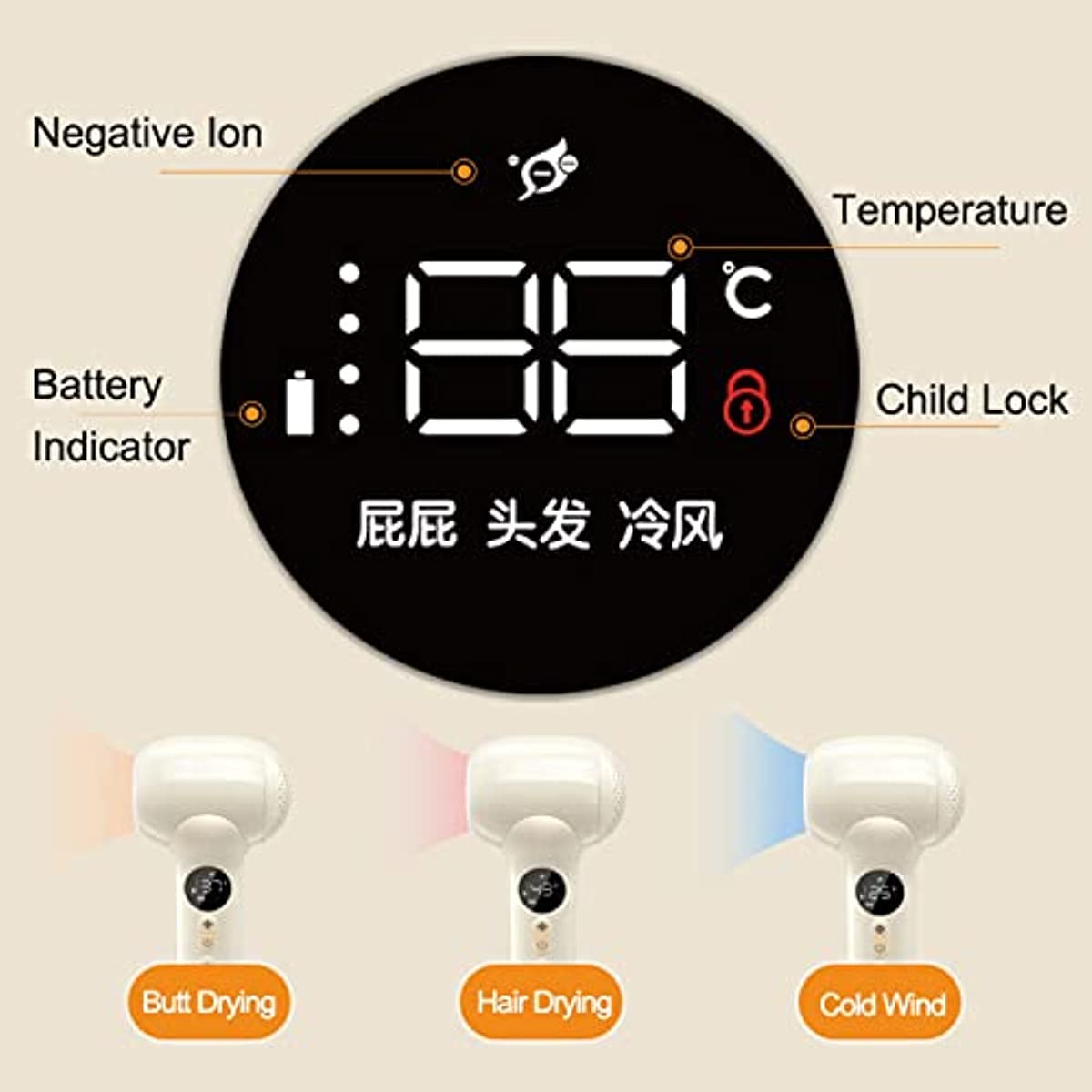 Portable Cordless Hair Dryer - Rechargeable Travel Hair Dryer with LED Lights & LCD Display, 10000mAh Battery for Fast Drying - Perfect for Home, Travel, Gym, Camping & Outdoor Use