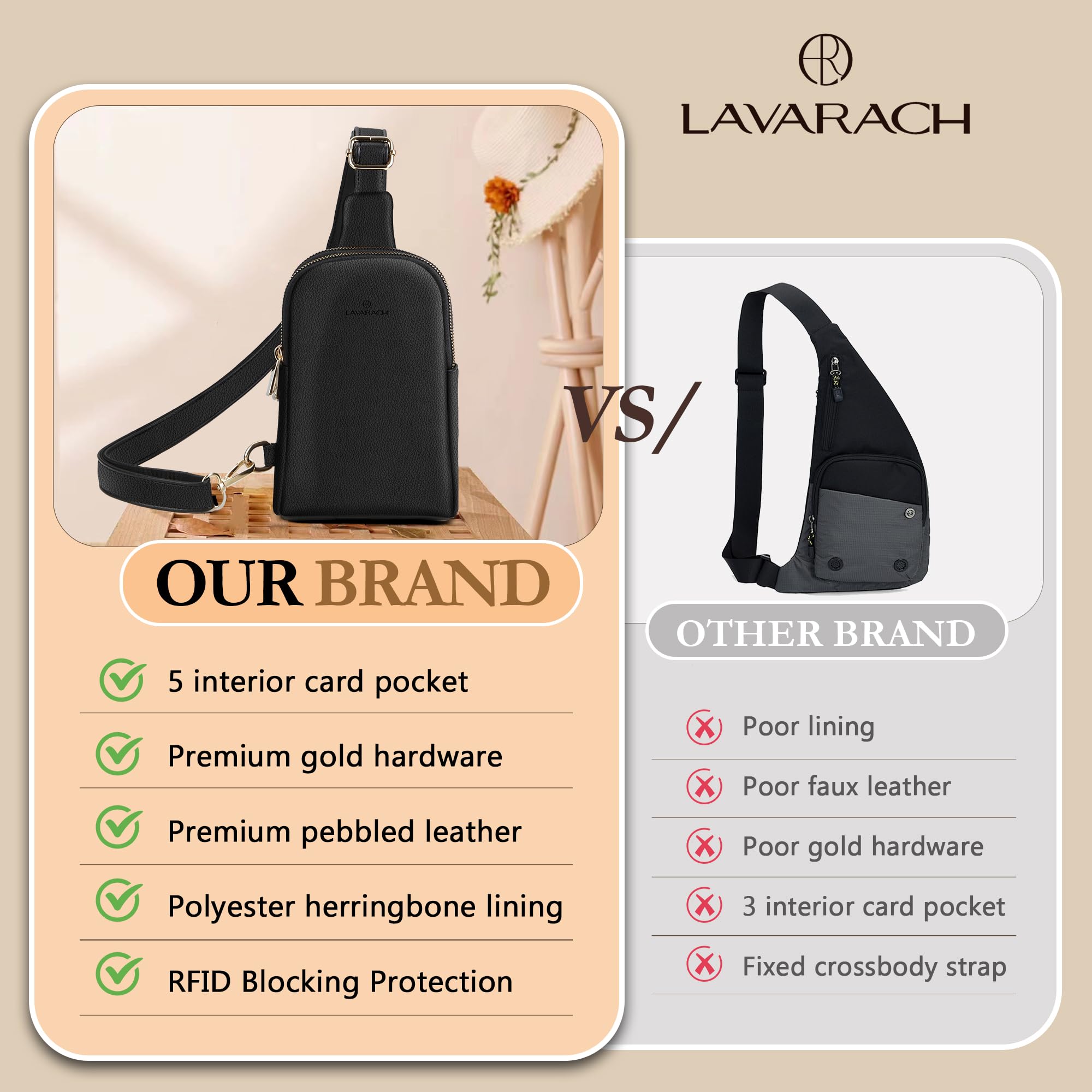 Stylish Small Sling Bag for Women - RFID Blocking Vegan Leather Crossbody Purse | Perfect for Travel, Shopping & Everyday Use