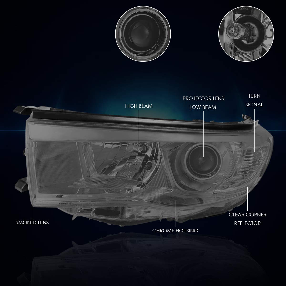 PM PERFORMOTOR Projector Headlights Assembly with Smoked Lens & Clear Corner - Compatible with 2014-2016 Toyota Highlander | Upgrade for Night Driving & Enhanced Style