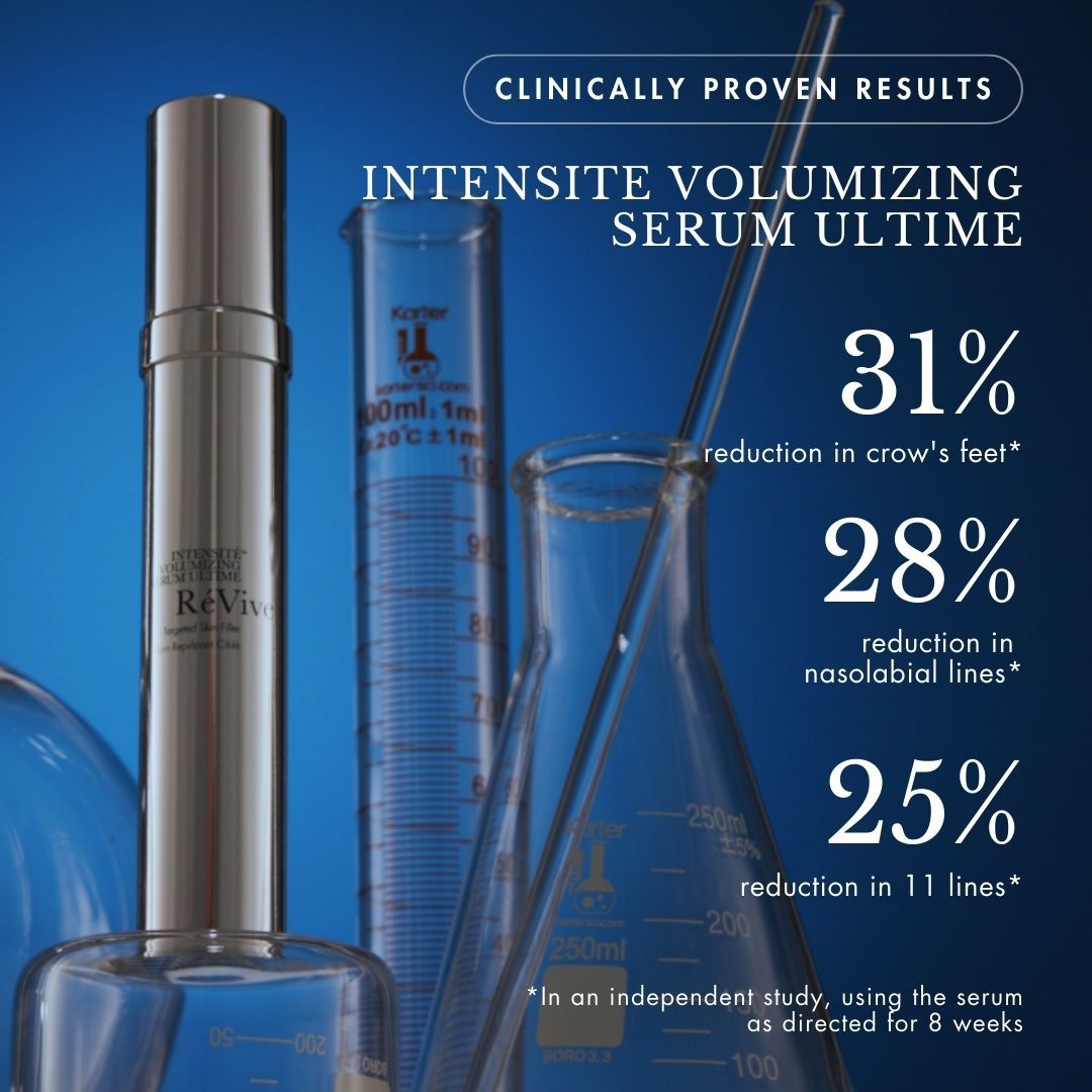 Intensity Volumizing Serum for Hair Growth & Thickness - Best for Fine, Thin Hair - Salon Quality Treatment for Fuller, Healthier Locks - Perfect for Daily Use & Styling
