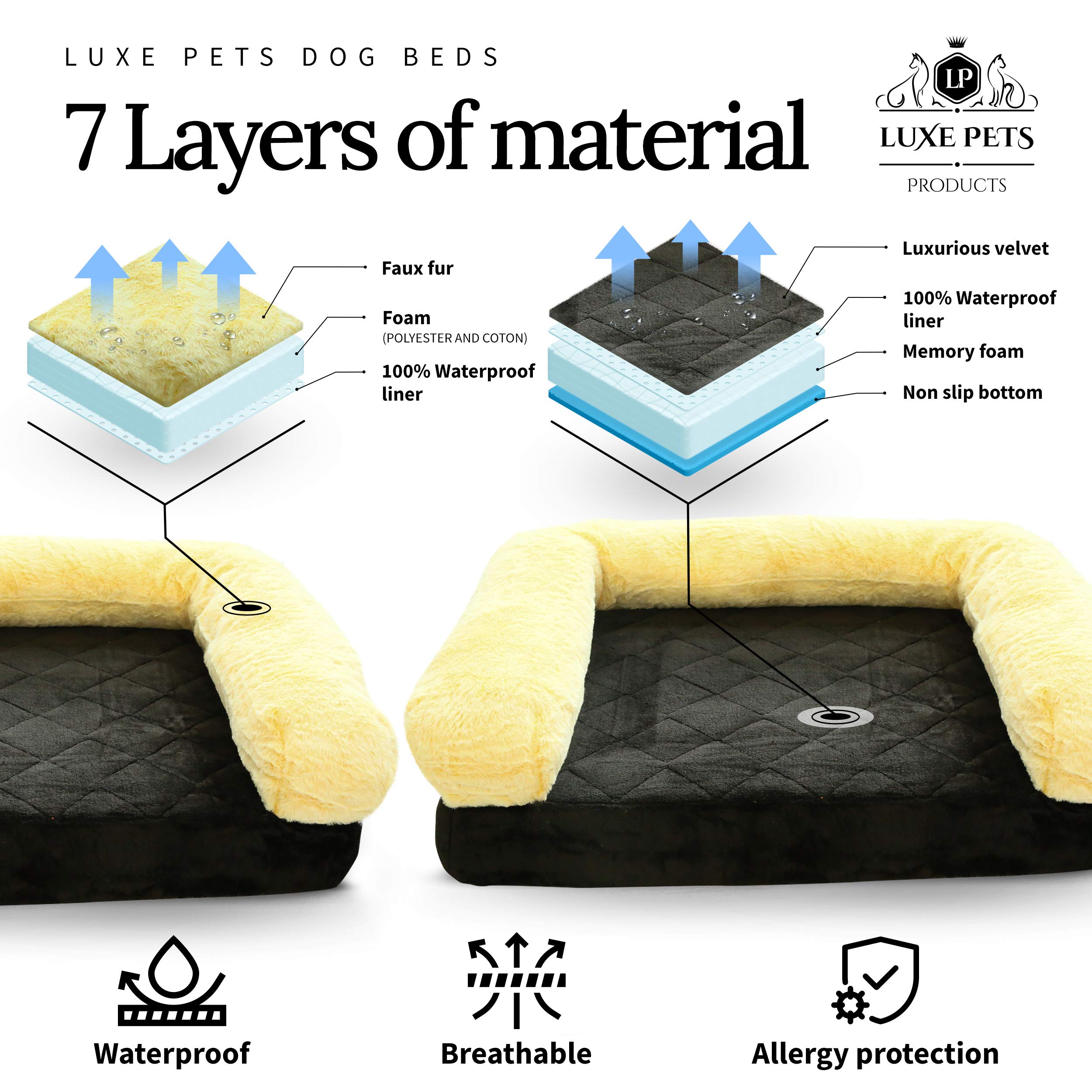 **Orthopedic Memory Foam Dog Bed - Waterproof & Machine Washable Cover - Durable & Plush Pet Sofa Bed for Large & Small Dogs - Perfect for Home, Crate & Travel Use**