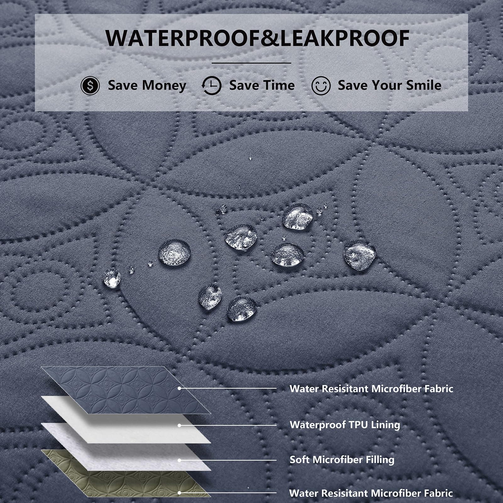 Waterproof Dog Blanket 68x82 Inches - Reversible Washable Pet Couch Cover for Sofa & Bed - Furniture Protector from Dogs (Blue+Green) - Perfect for Indoor Use, Travel & Crate Training