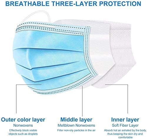 3-Ply Disposable Face Masks for Adults - Single Use Facial Cover with Comfortable Elastic Earloop - Breathable & Lightweight Protection for Home, Office, School, Travel & Outdoor Activities