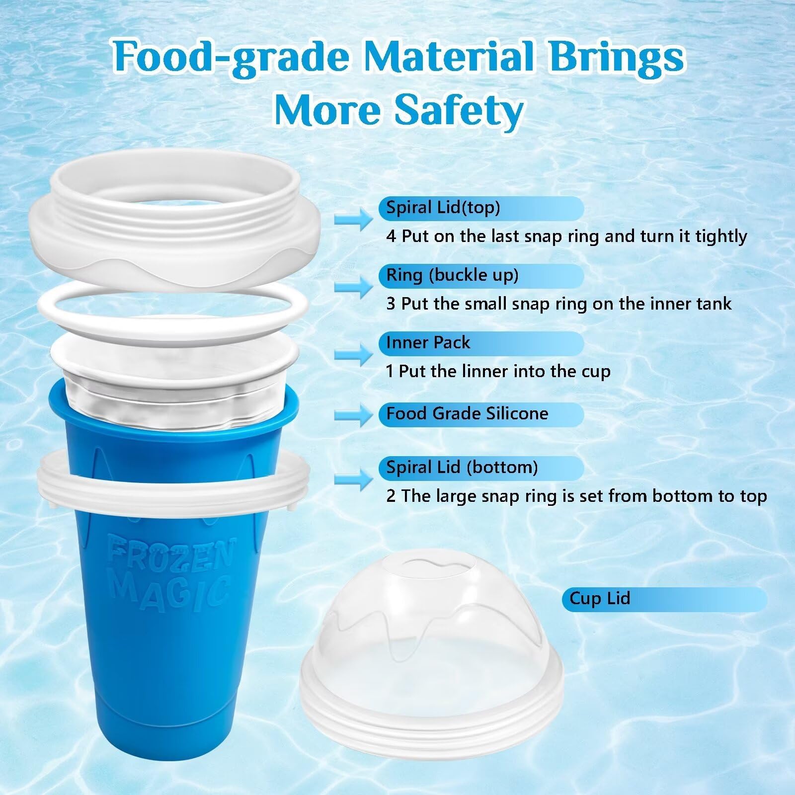 Magic Quick Frozen Smoothie Maker Cup - DIY Slushie Machine for Home, Large Blue & Green Slush Cup - Perfect for Summer Drinks, Kids Parties & Quick Frozen Treats