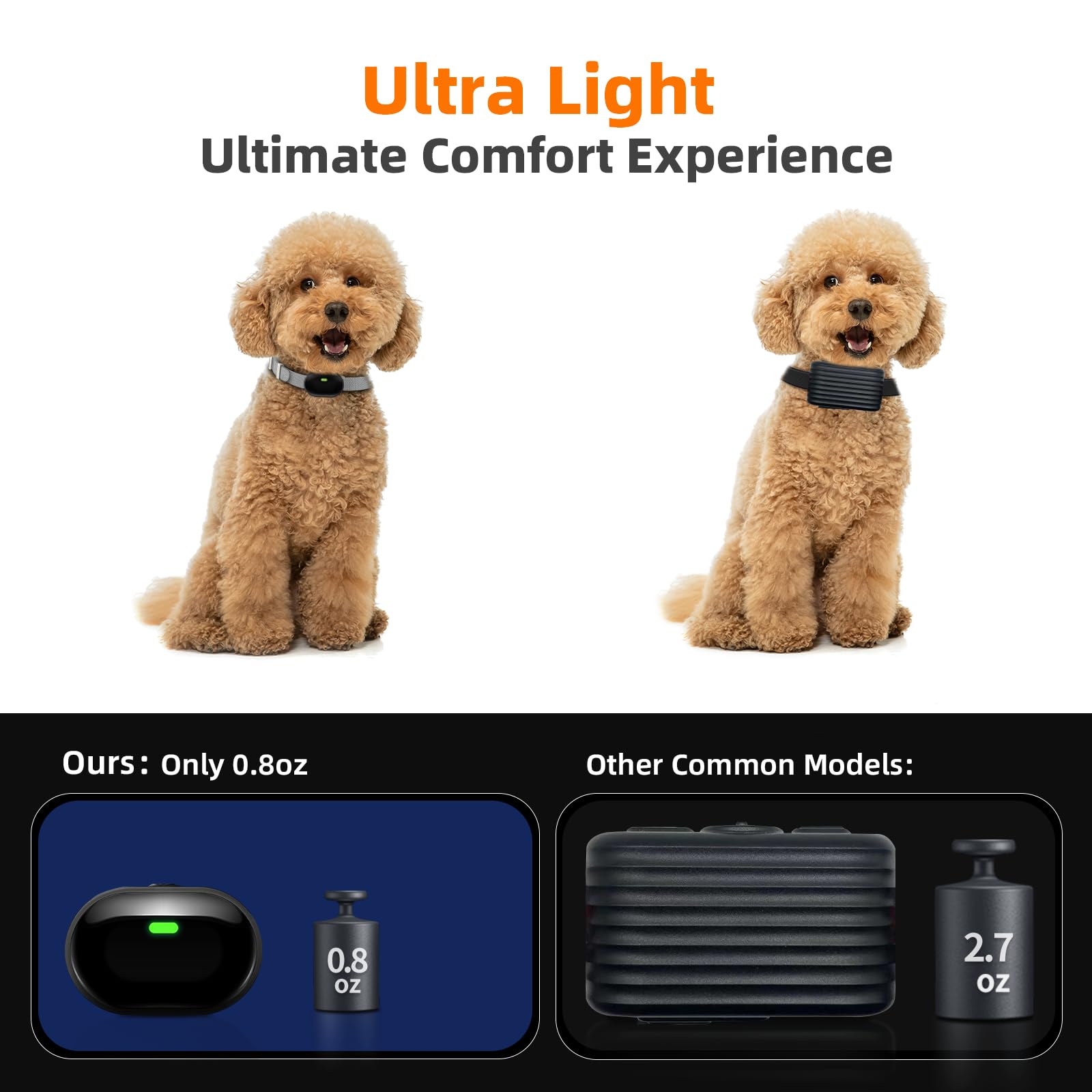 Ultra-Small Dog Shock Collar for Small & Medium Dogs 5-15lbs - 1300ft Remote Training Collar with 198-Level Control - Waterproof & Rechargeable - Lightweight & Thin Design (White) - Perfect for Obedience Training, Bark Control & Indoor/Outdoor Use