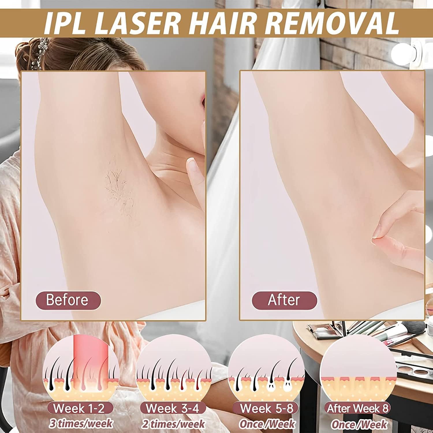 Painless At-Home IPL Laser Hair Removal Device for Women & Men - Permanent Hair Reduction for Face, Armpits, Legs, Arms & Bikini Line | Safe & Effective for Smooth Skin at Home