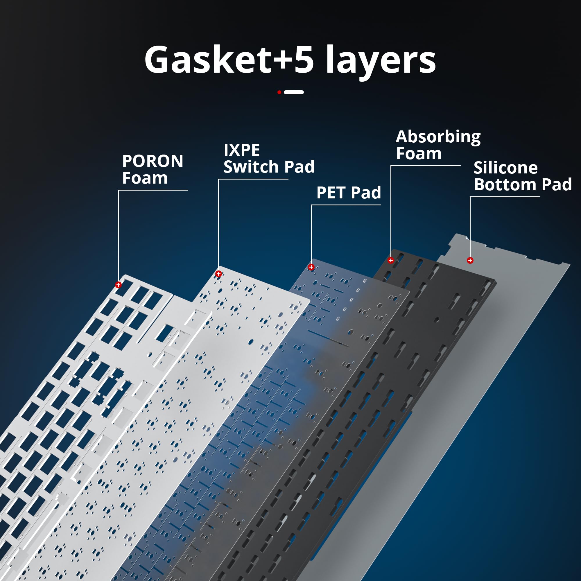 75% Custom Barebones Keyboard Kit - Gasket Mounted, Blank DIY Silent TKL Mechanical Gaming Keyboard with Hot Swappable 3pin/5pin PCB & South-Facing RGB - Compatible with Win/Mac (M87 Kit-Black) - Perfect for Gaming, Coding & Office Work