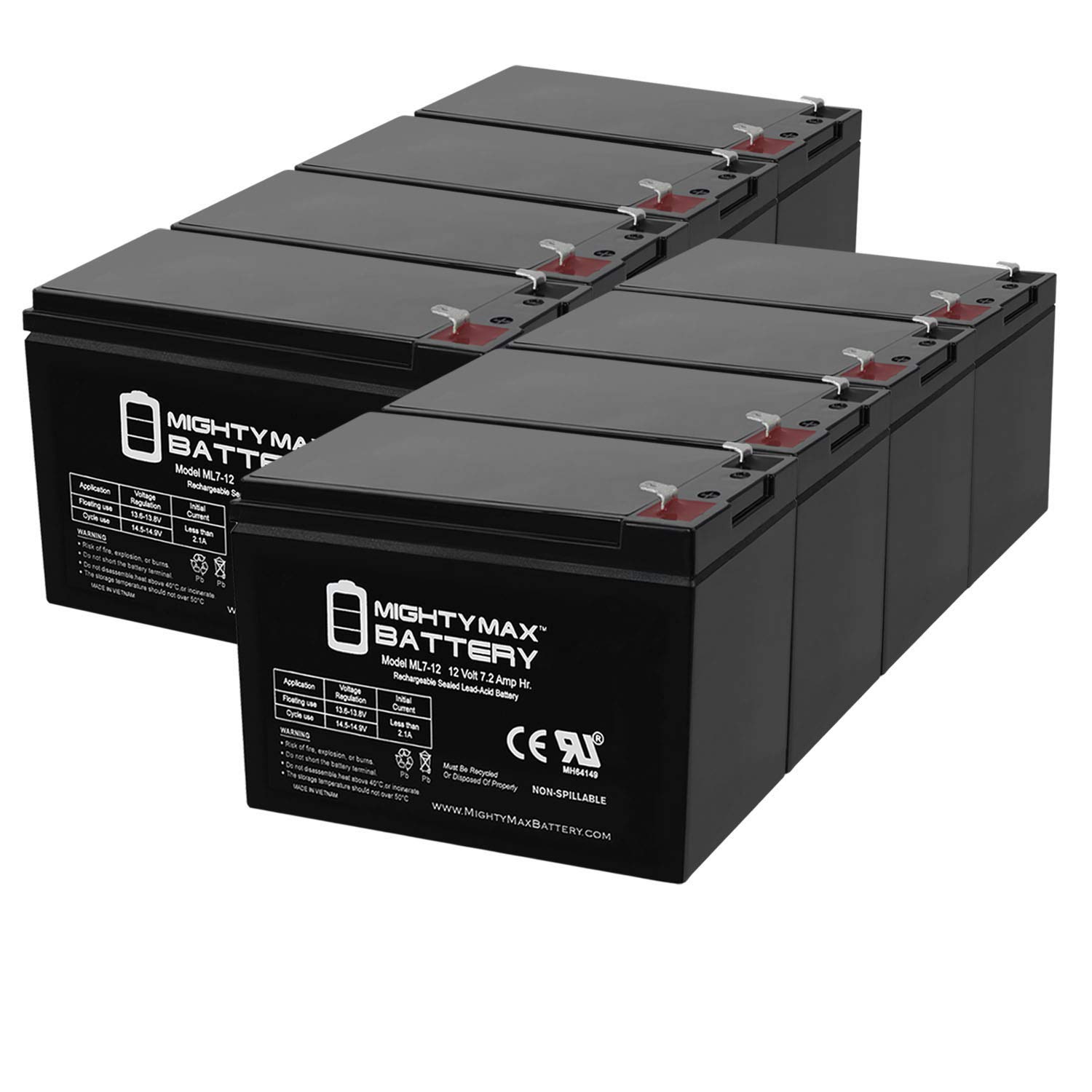 Mighty Max 12V 7AH Rechargeable Battery for Razor Sweet Pea 15130659 & Little Red 15130658 - 8 Pack - Perfect for Kids Electric Scooters, Ride-On Toys, and Power Wheels Replacement