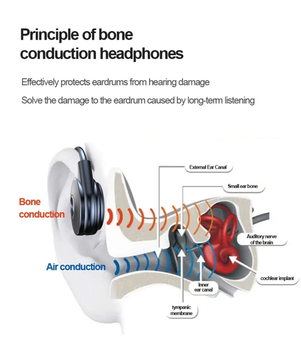 Wireless Bone Conduction Headphones Bluetooth 5.0 with Noise-Canceling Mic - Open-Ear Stereo Headset for Sports, Running, Gaming, Hiking & Office Conference Calls (Pink) - Perfect for Workouts, Outdoor Activities & Remote Work
