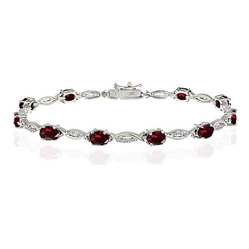 Synthetic Ruby - Sterling Silver