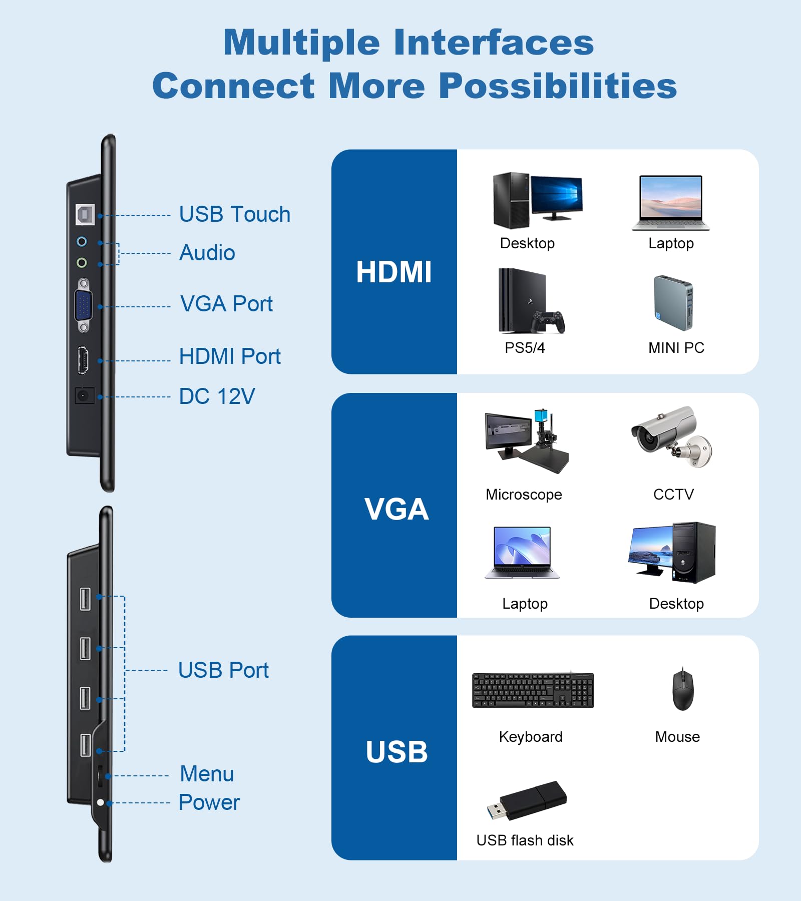 13.3 Inch Industrial Touchscreen Monitor - FHD 1920×1080 IPS Display with HDMI/VGA Ports, VESA Mount Compatible for PC, Mac & Laptops | Perfect for Factory Control, Kiosk Systems & Digital Signage