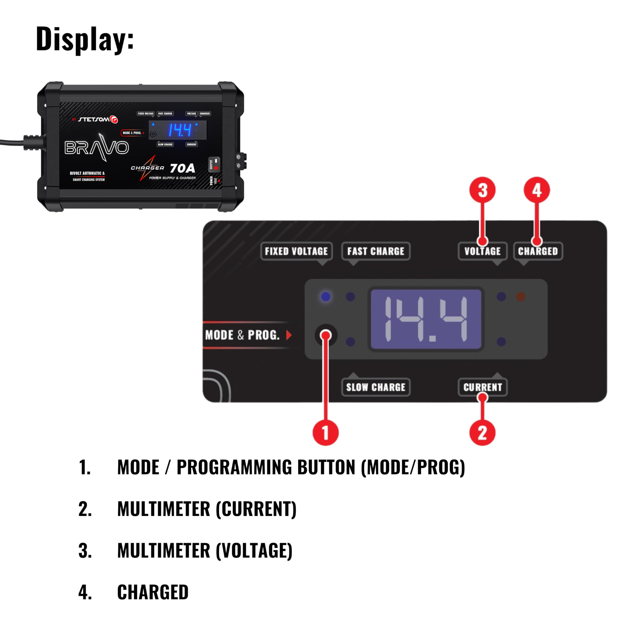 Stetsom Bravo 150A PRO Bivolt Smart Battery Charger - 127V/220V AC Car Audio Power Supply with Fixed/Slow/Fast Charge Modes - Perfect for Car Audio Systems, Marine Batteries & RV Power Maintenance