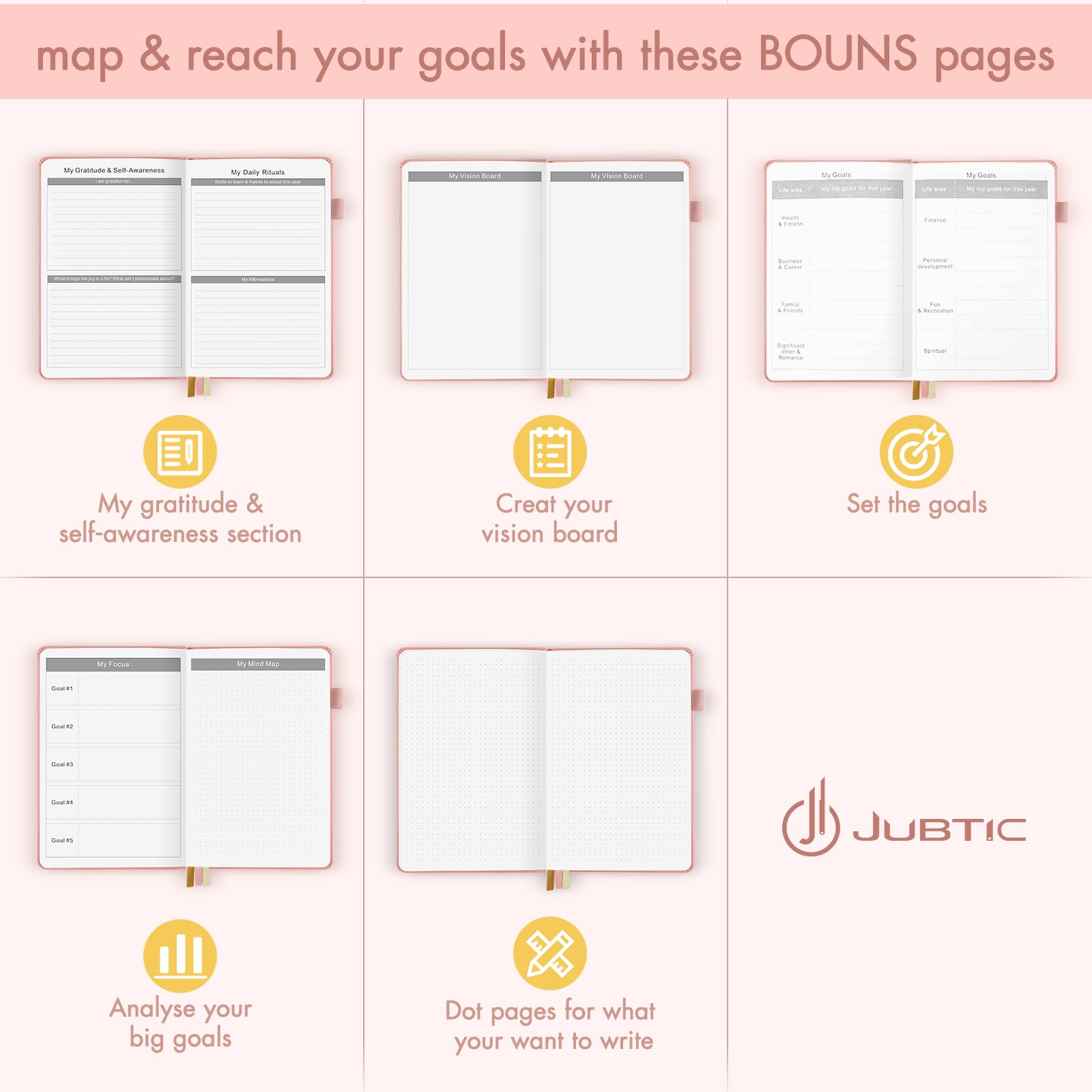 JUBTIC Undated Weekly & Monthly Planner - A5 Productivity Notebook with Stickers for Time Management, To-Do Lists & Goal Tracking - Perfect for Students, Professionals & Busy Moms (Pink) 2025