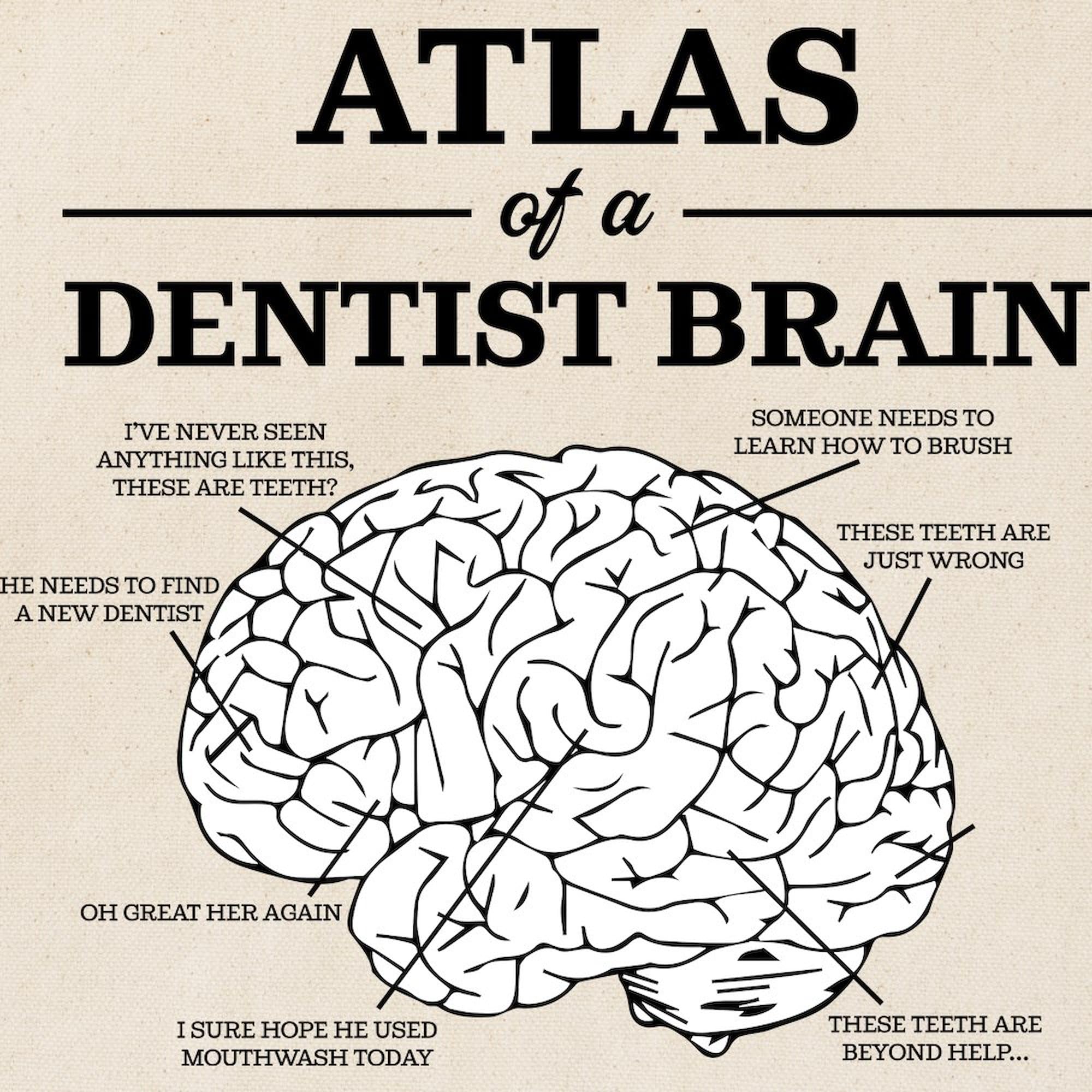 Atlas Of A Dentist Brain Tote Bag - Natural Canvas Reusable Shopping Bag for Dentists, Dental Students & Office - Eco-Friendly Grocery & Work Tote