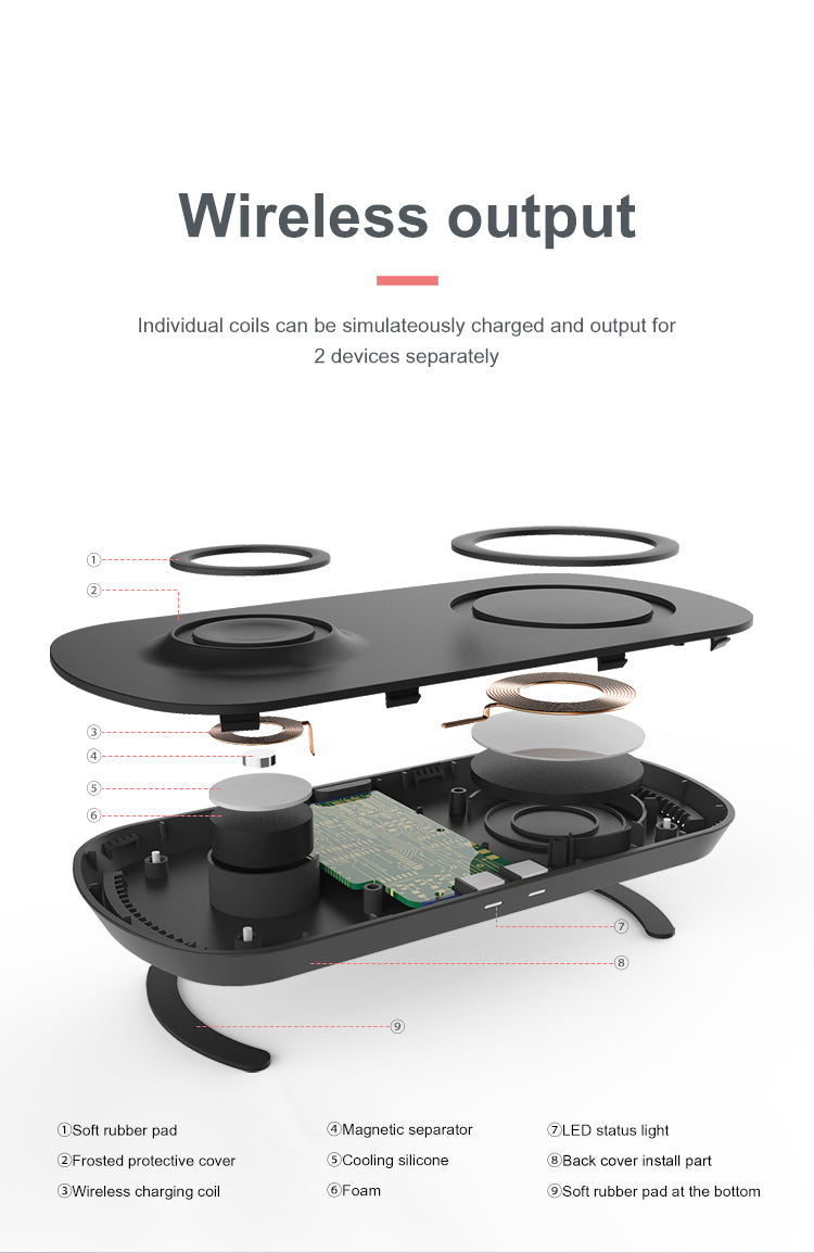 2 in 1 Apple Wireless Charger Stand for iPhone & AirPods - Fast Qi Charging Pad for Home, Office & Nightstand Use