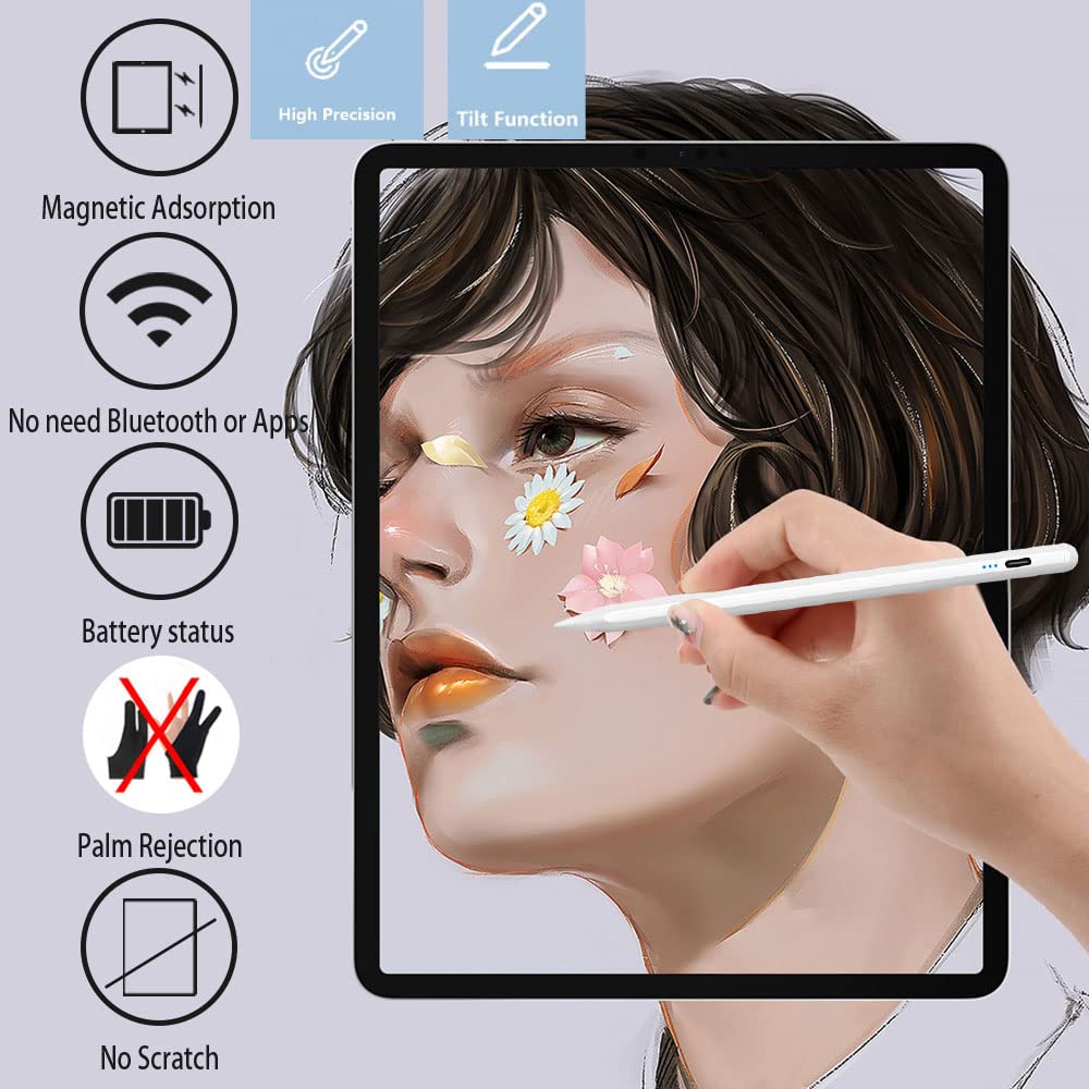 Apple iPad Stylus Pen with Palm Rejection & Tilt Sensitivity - Fast Charging in 35 Mins - Compatible with iPad Pro 11/12.9 (2018-2024), iPad 6-10, Air 3/4/5, Mini 5/6 - Perfect for Drawing, Note-Taking & Digital Art