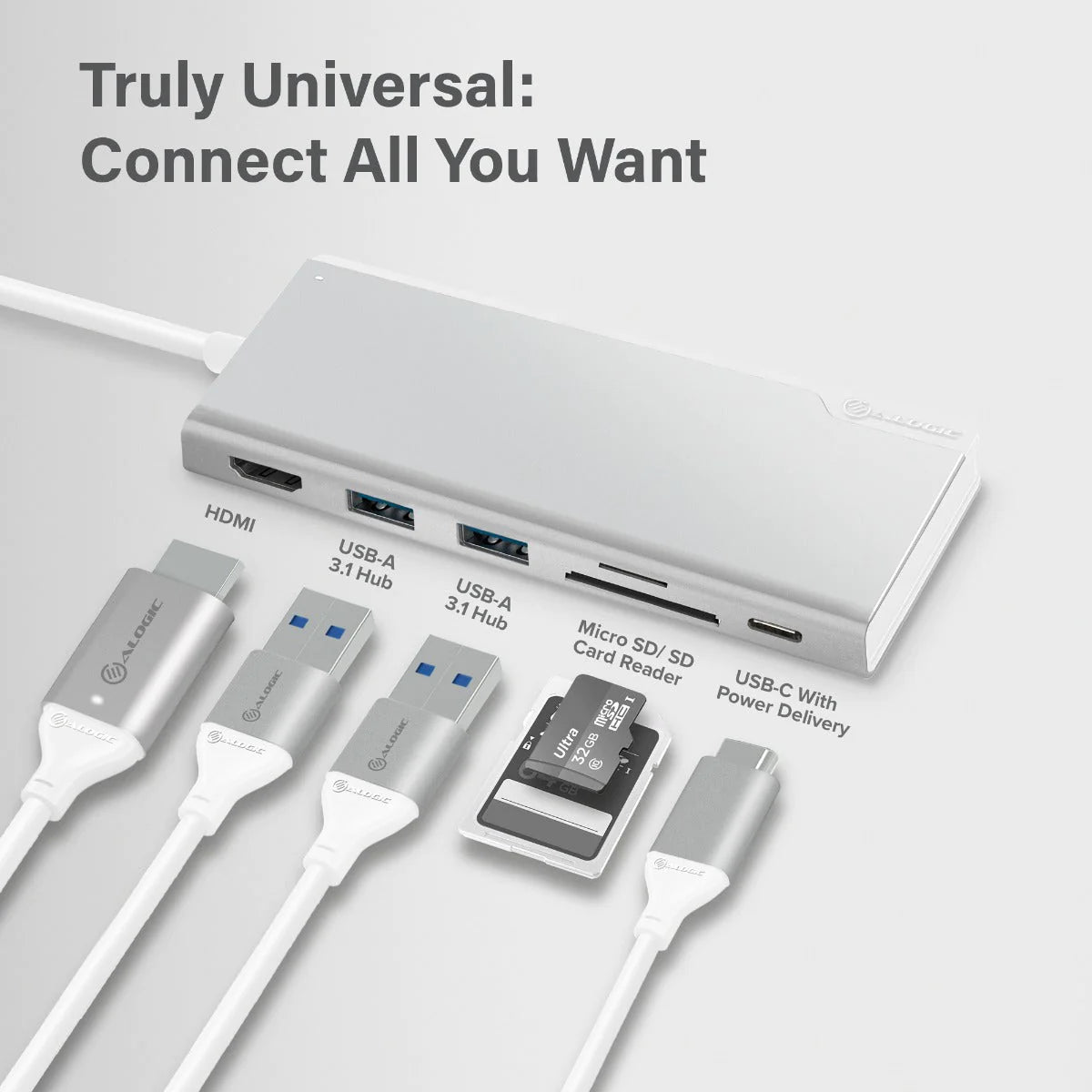UNI USB C Dock with Power Delivery - Ultra Series | 4K HDMI, Ethernet, USB Ports for MacBook Pro, Dell XPS, HP Laptop | Home Office & Gaming Setup