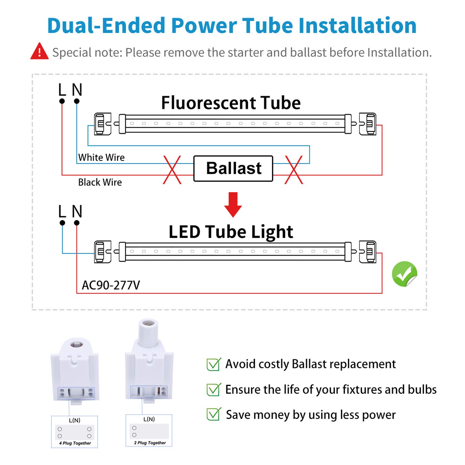 8FT LED Tube Light 65W 7800LM 6000K - T8 T10 T12 Single Pin LED Bulb with Clear Cover - Energy Saving Replacement for Fluorescent Lights (4 Pack) - Perfect for Warehouses, Garages, and Commercial Lighting