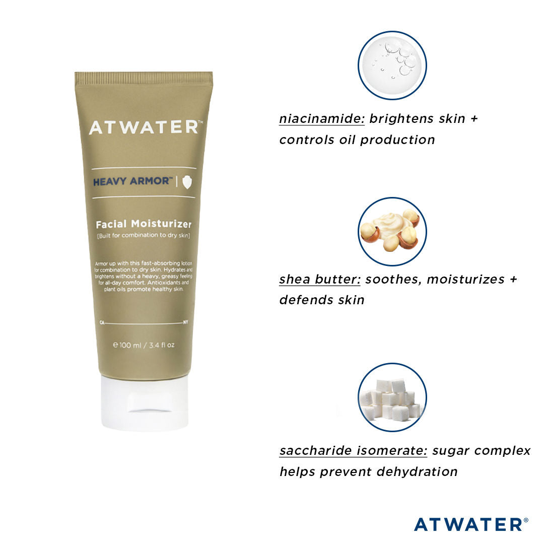 Heavy Armor Facial Moisturizer for Men - Deep Hydration & Anti-Aging Cream - Perfect for Dry Skin & Daily Skincare Routine
