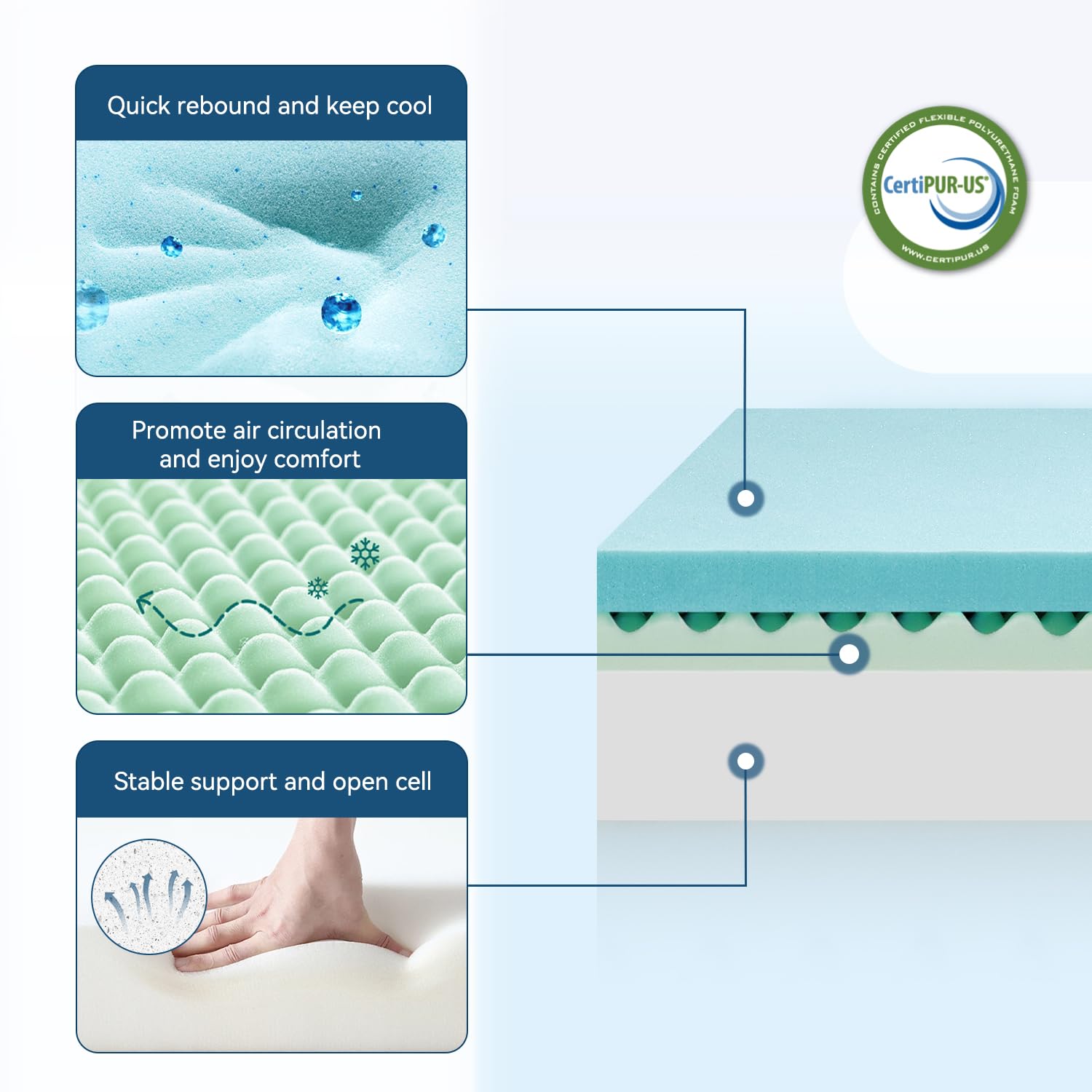 8 Inch Twin XL Cooling Gel Memory Foam Mattress in a Box with Pillowtop - CertiPUR-US Certified, Fiberglass-Free, Pressure Relief & Ergonomic Design for Back Pain Relief - Perfect for Dorms, Guest Rooms & Small Spaces