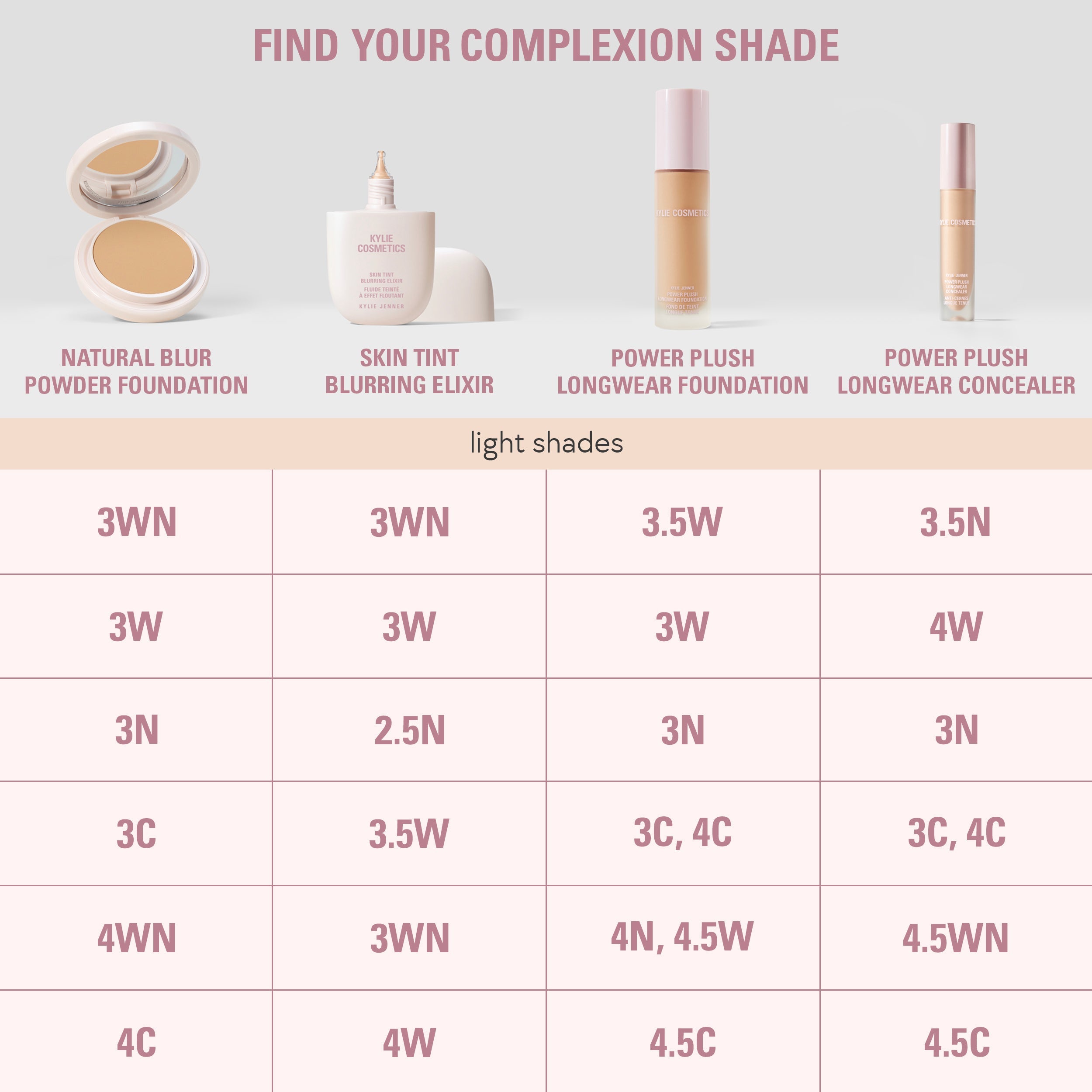 Natural Blur Powder Foundation & Power Plush Concealer Duo - Flawless Matte Finish for All-Day Wear | Perfect for Daily Makeup & Photo Shoots