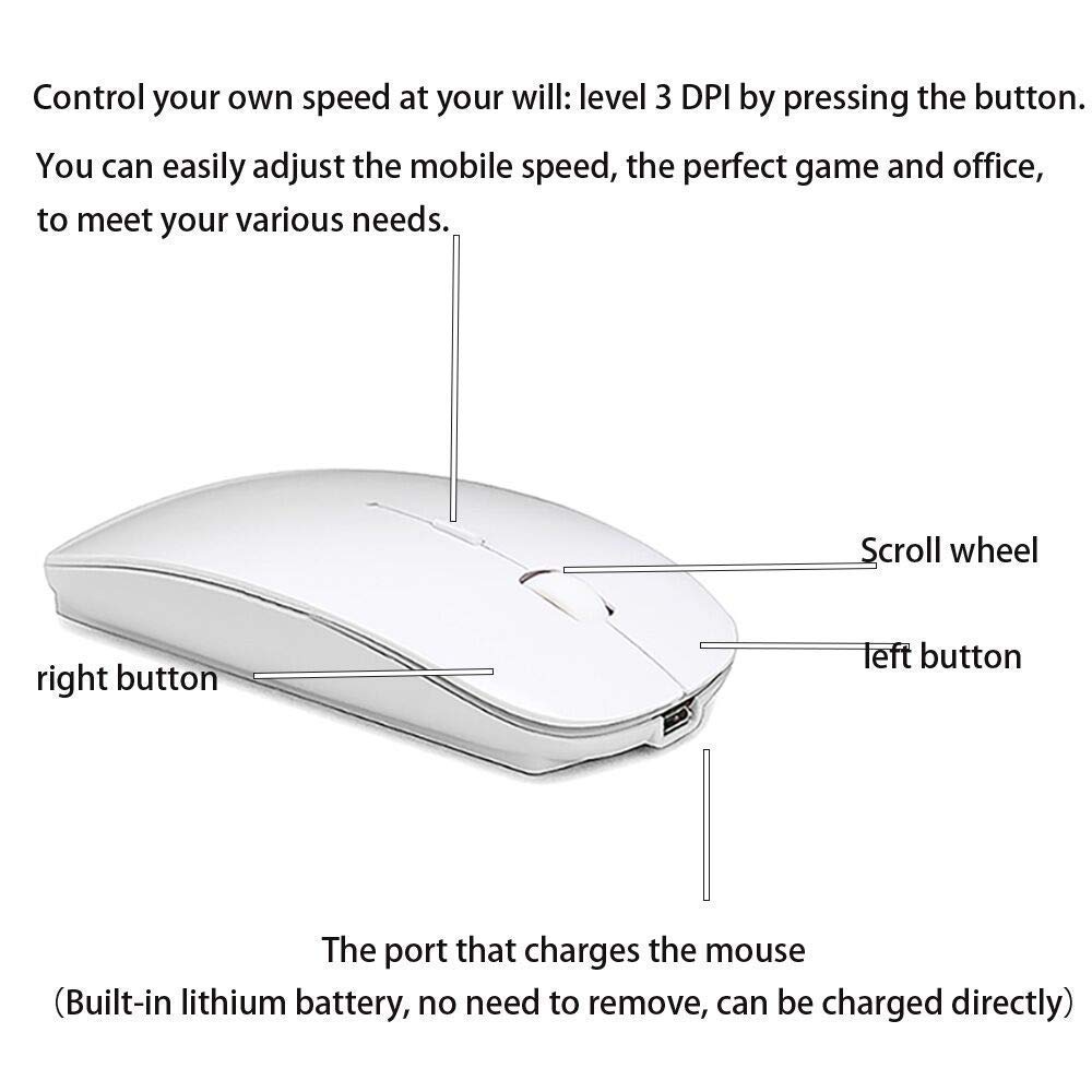 ZERU Rechargeable Bluetooth Wireless Mouse for MacBook Pro/Air, Laptop, PC, Mac, iPad Pro - Ergonomic Silent Click, Long Battery Life - Perfect for Office, Home, Gaming (White)
