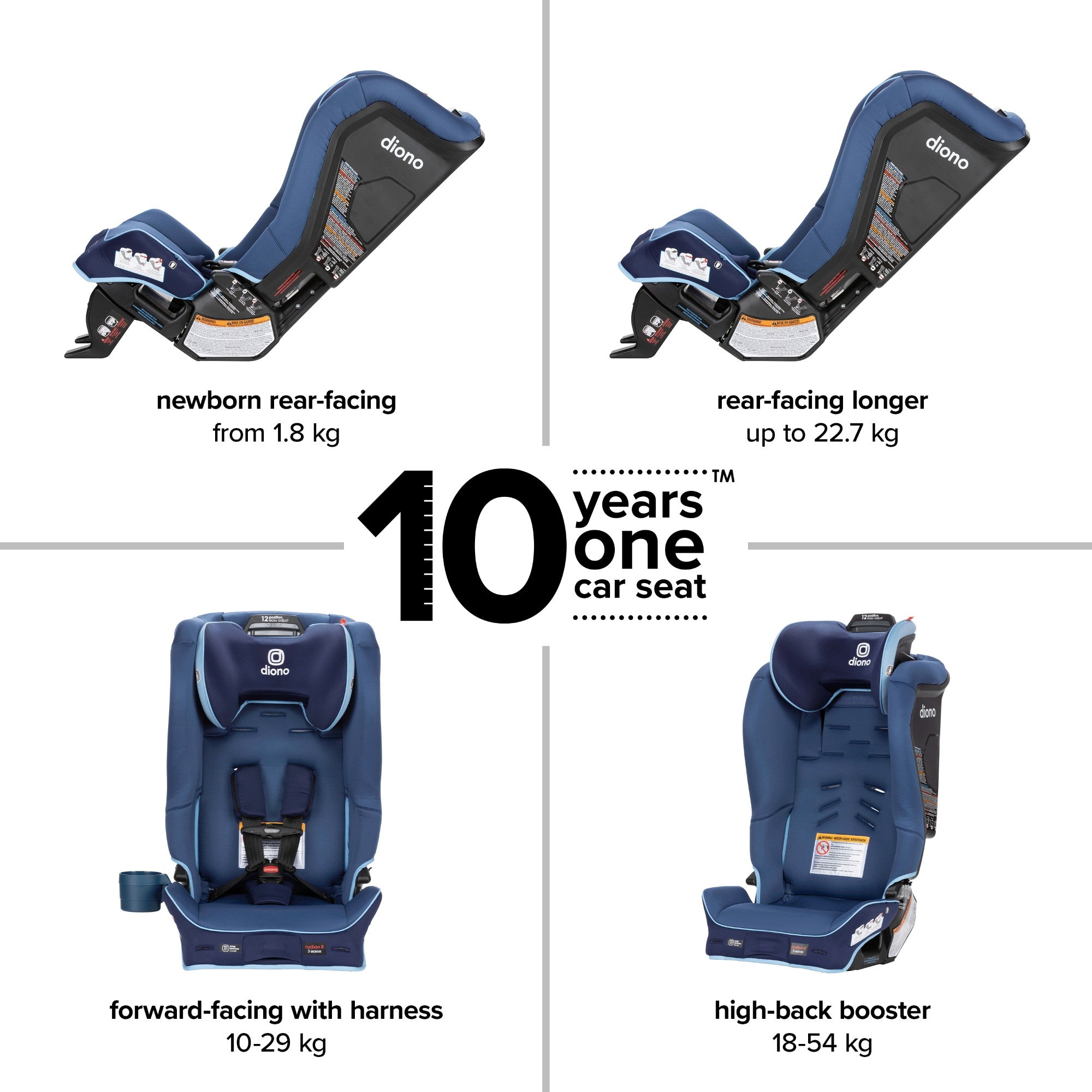 Diono Radian 3R SafePlus Booster Car Seat for Kids - Convertible, Lightweight & Comfortable - Perfect for Travel, School & Family Road Trips